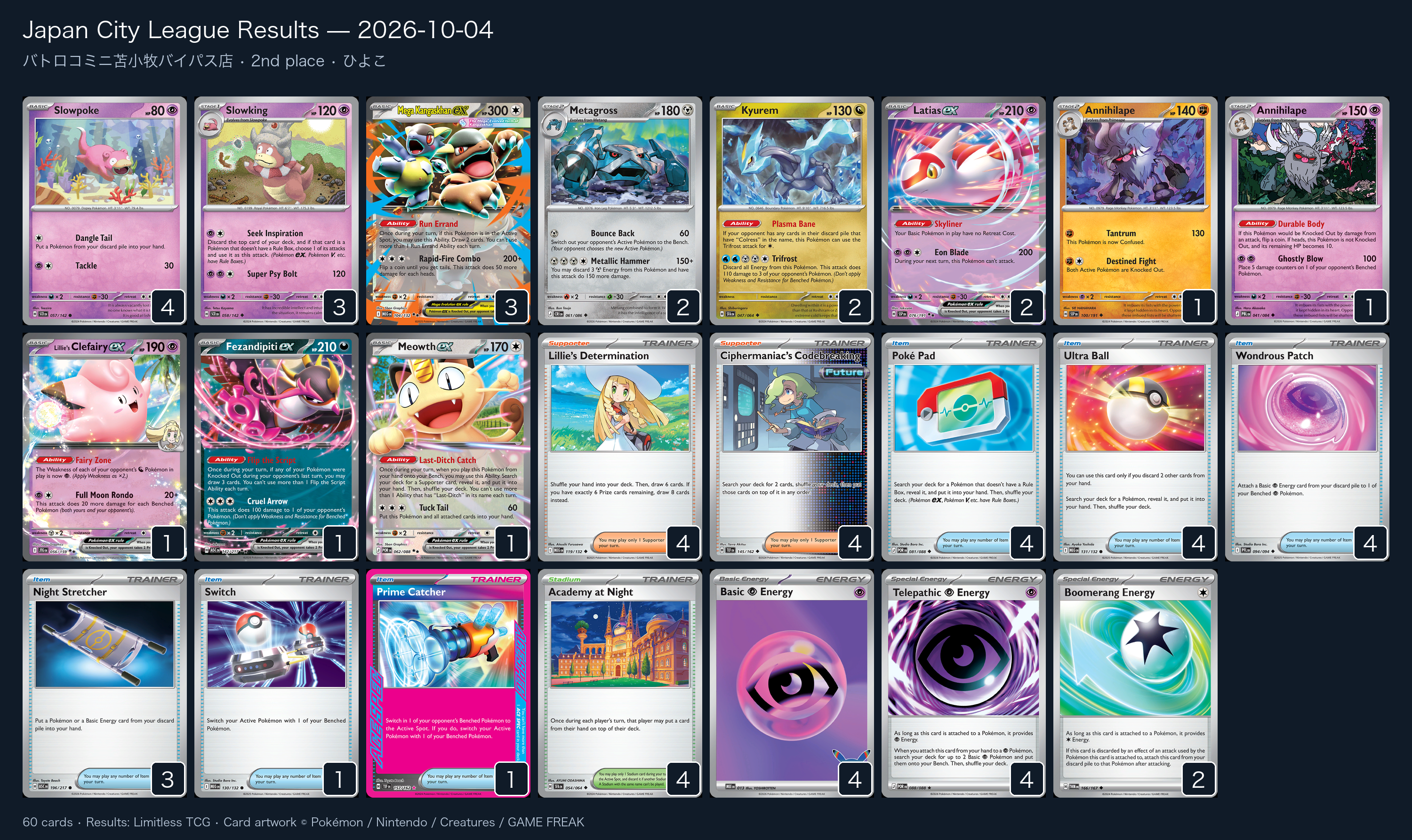 2nd place — ひよこ decklist