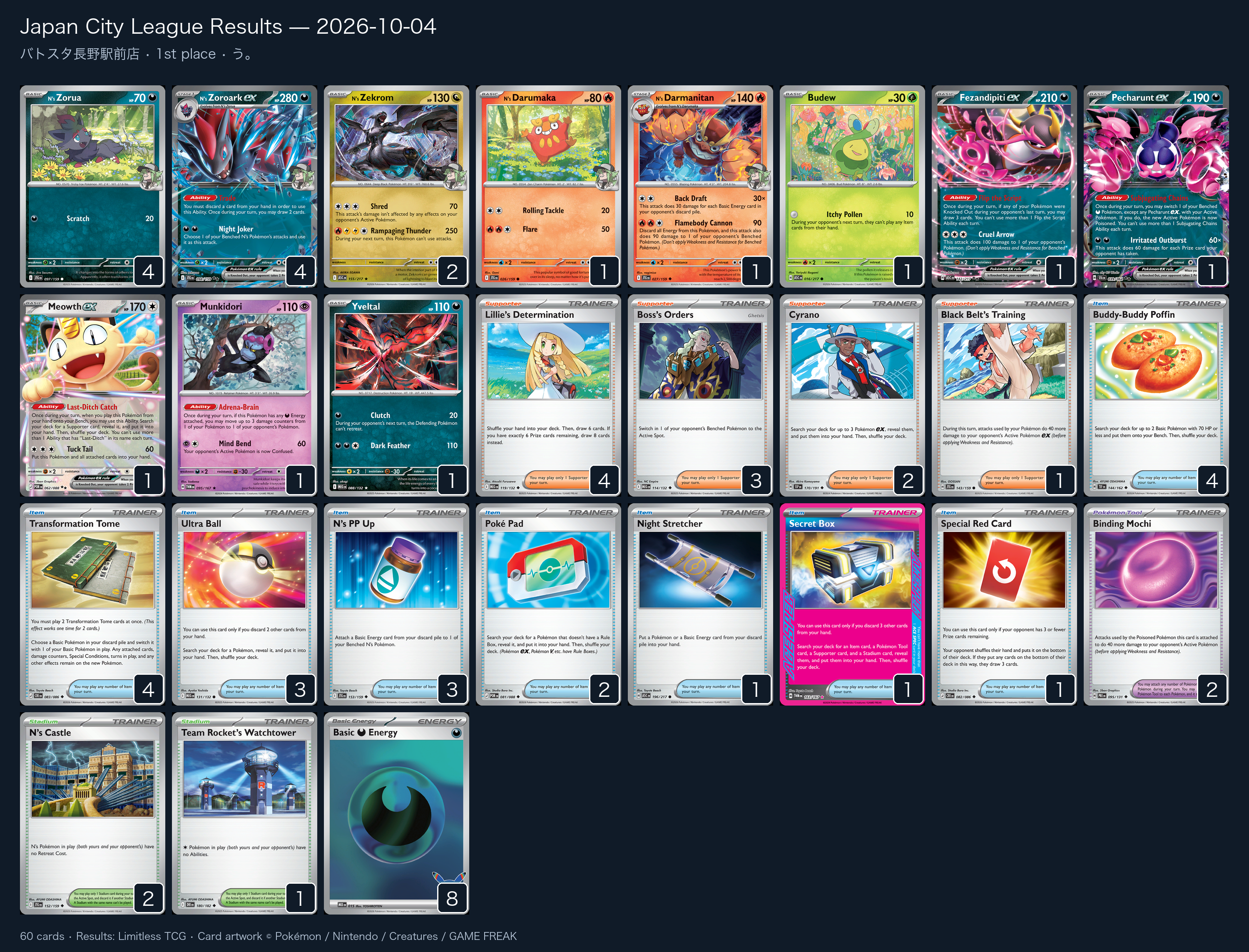 1st place — う。 decklist