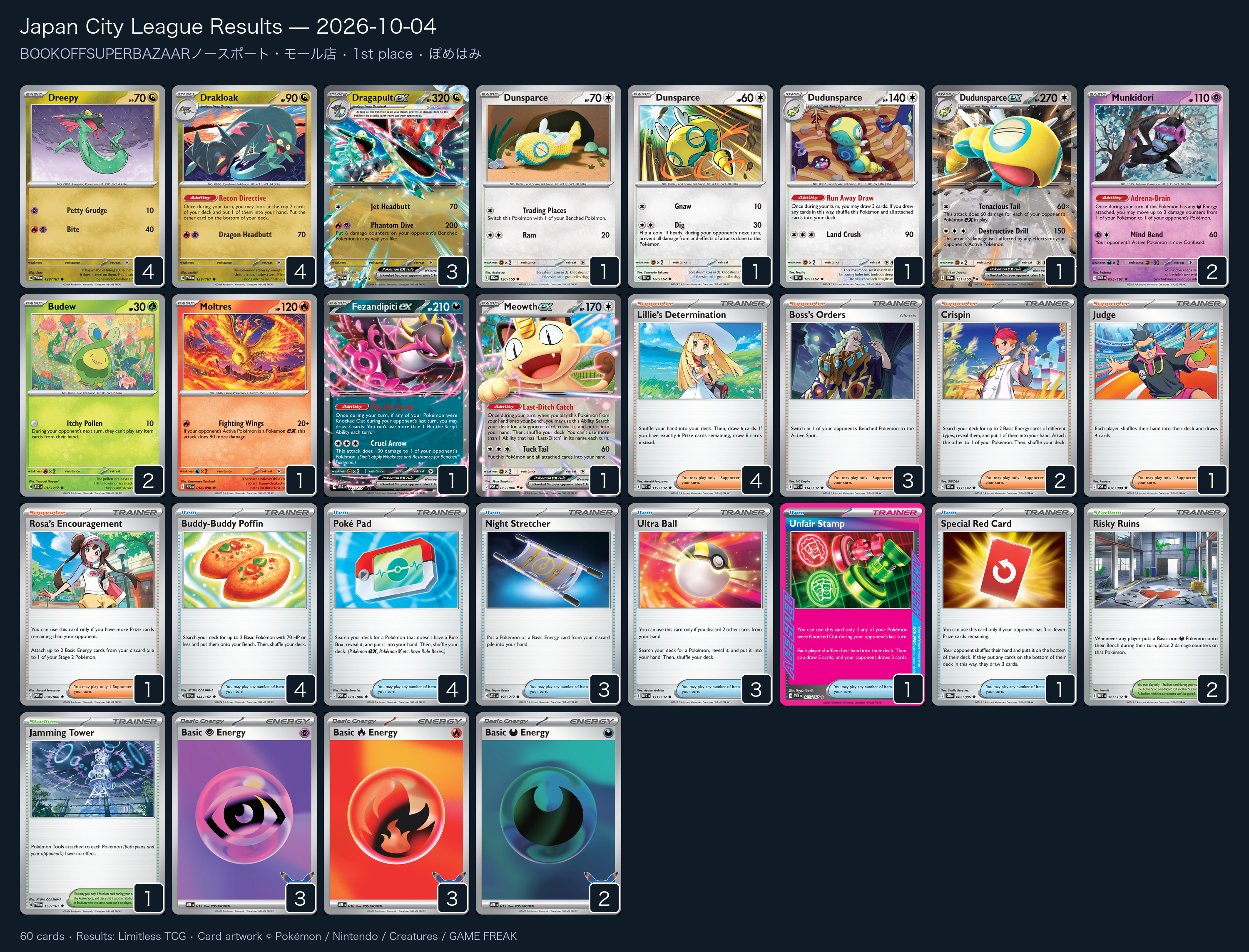 1st place — ぽめはみ decklist