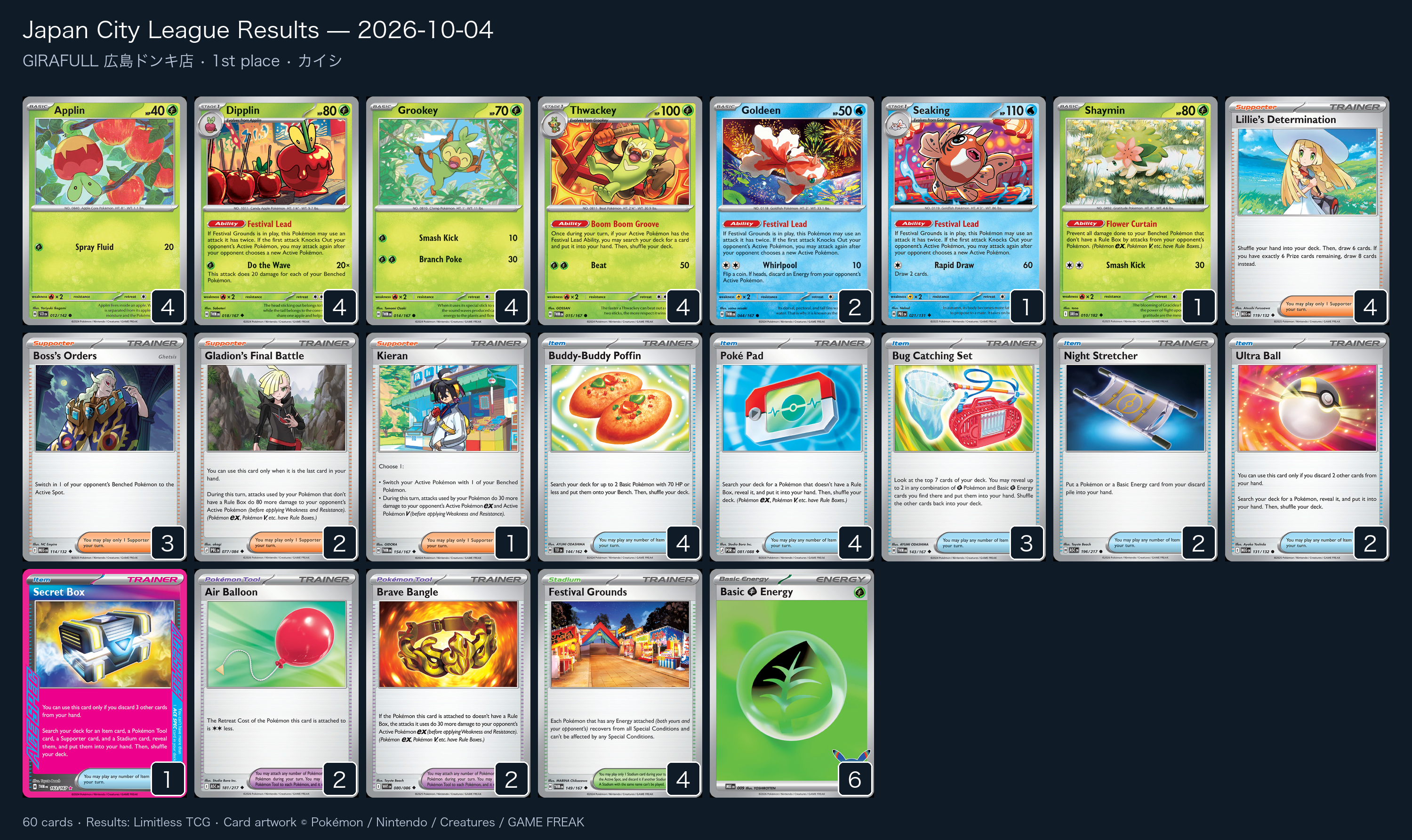 1st place — カイシ decklist