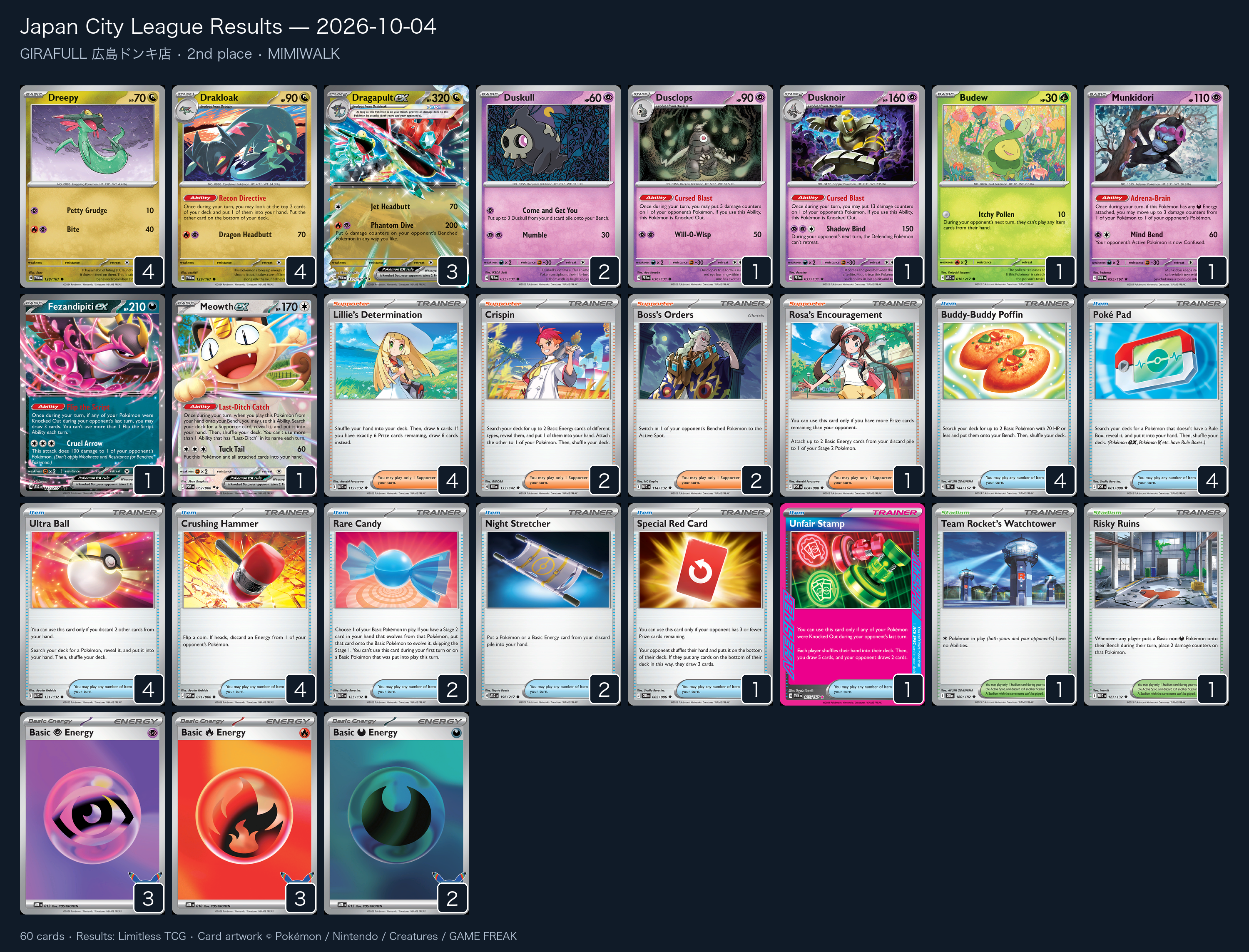 2nd place — MIMIWALK decklist