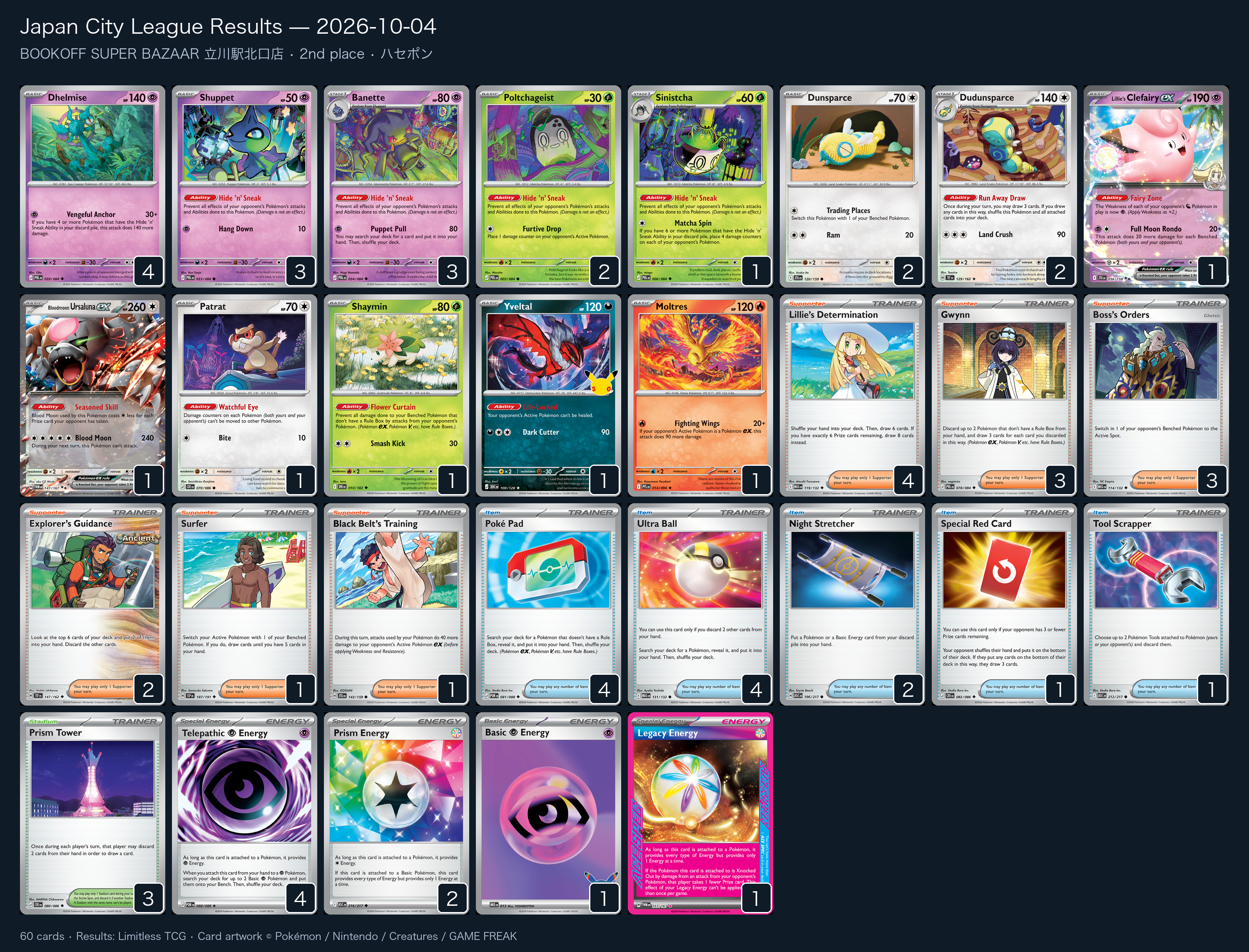 2nd place — ハセポン decklist