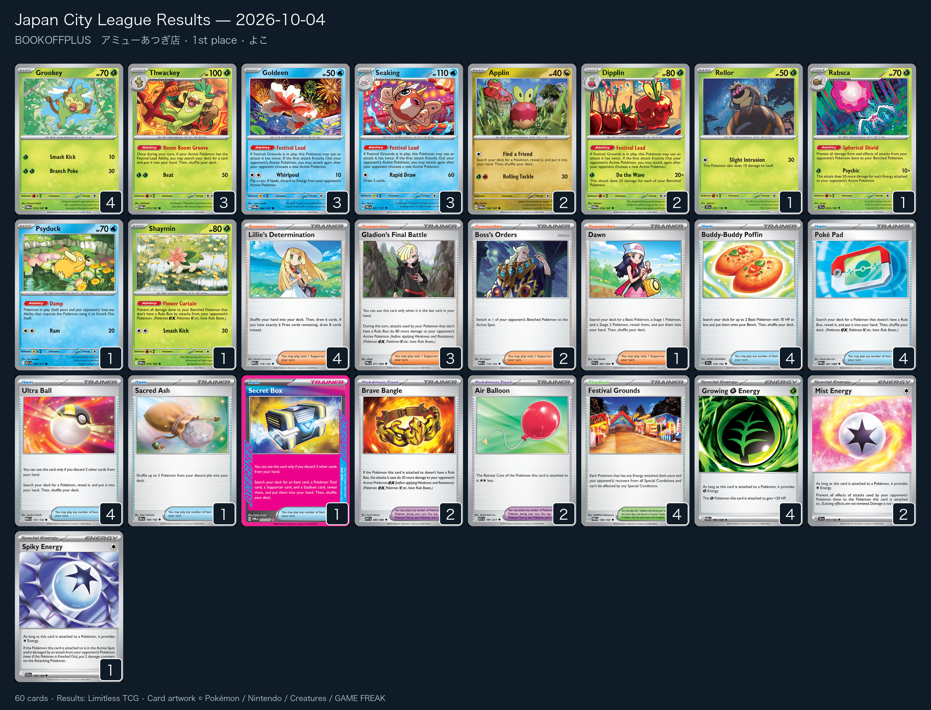 1st place — よこ decklist