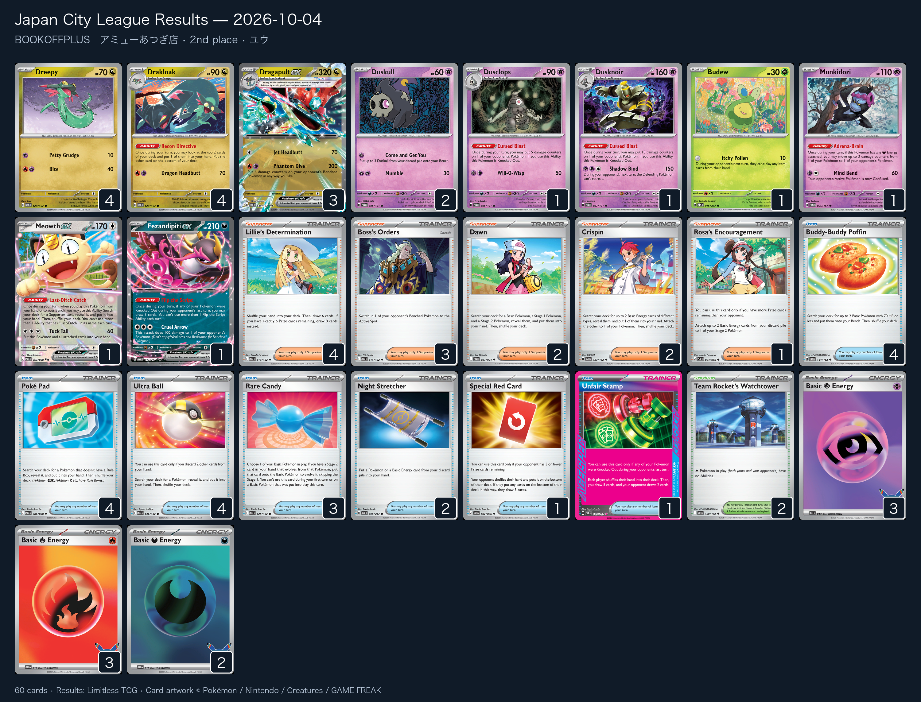 2nd place — ユウ decklist