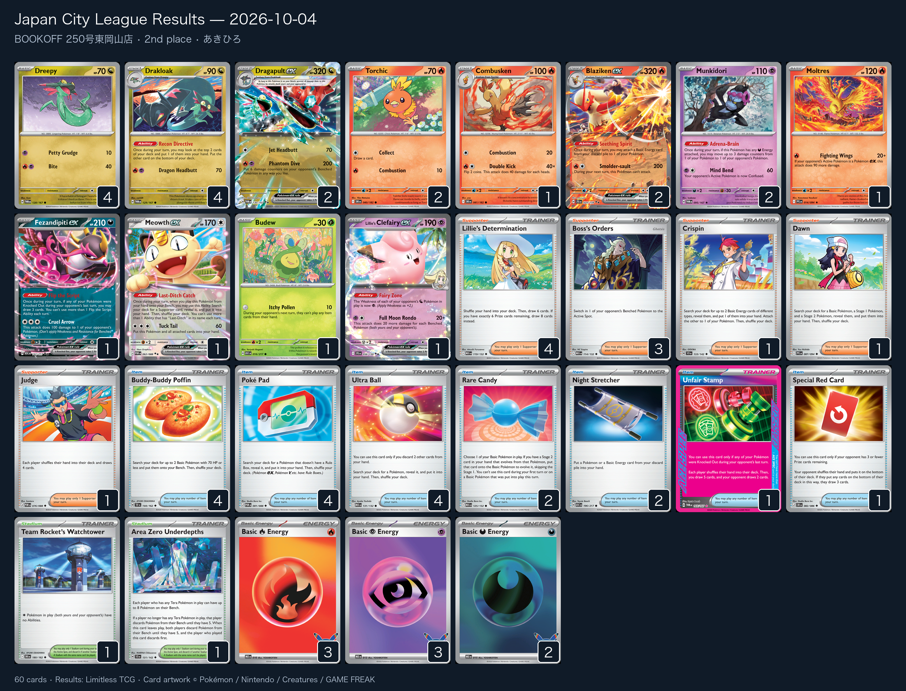 2nd place — あきひろ decklist