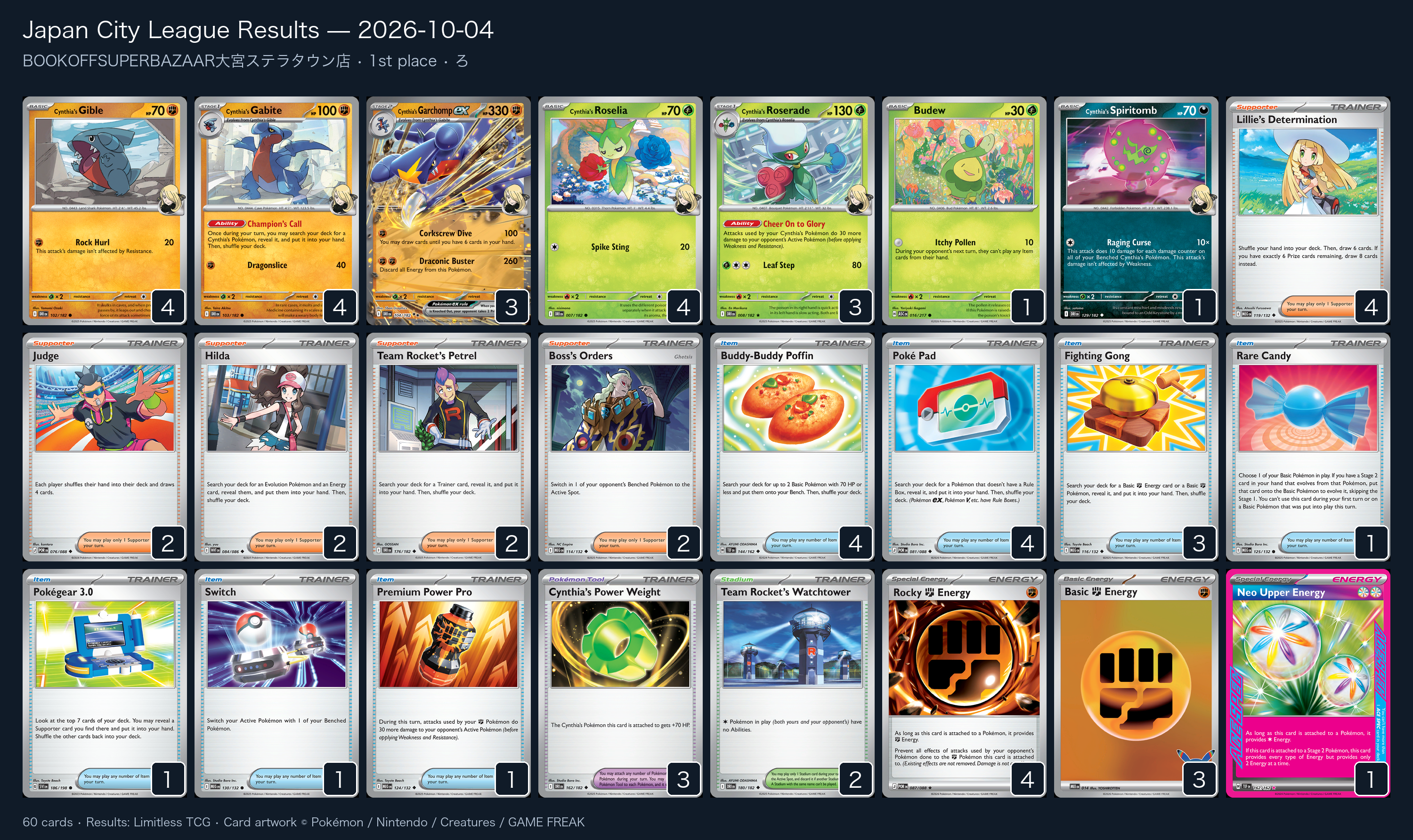 1st place — ろ decklist
