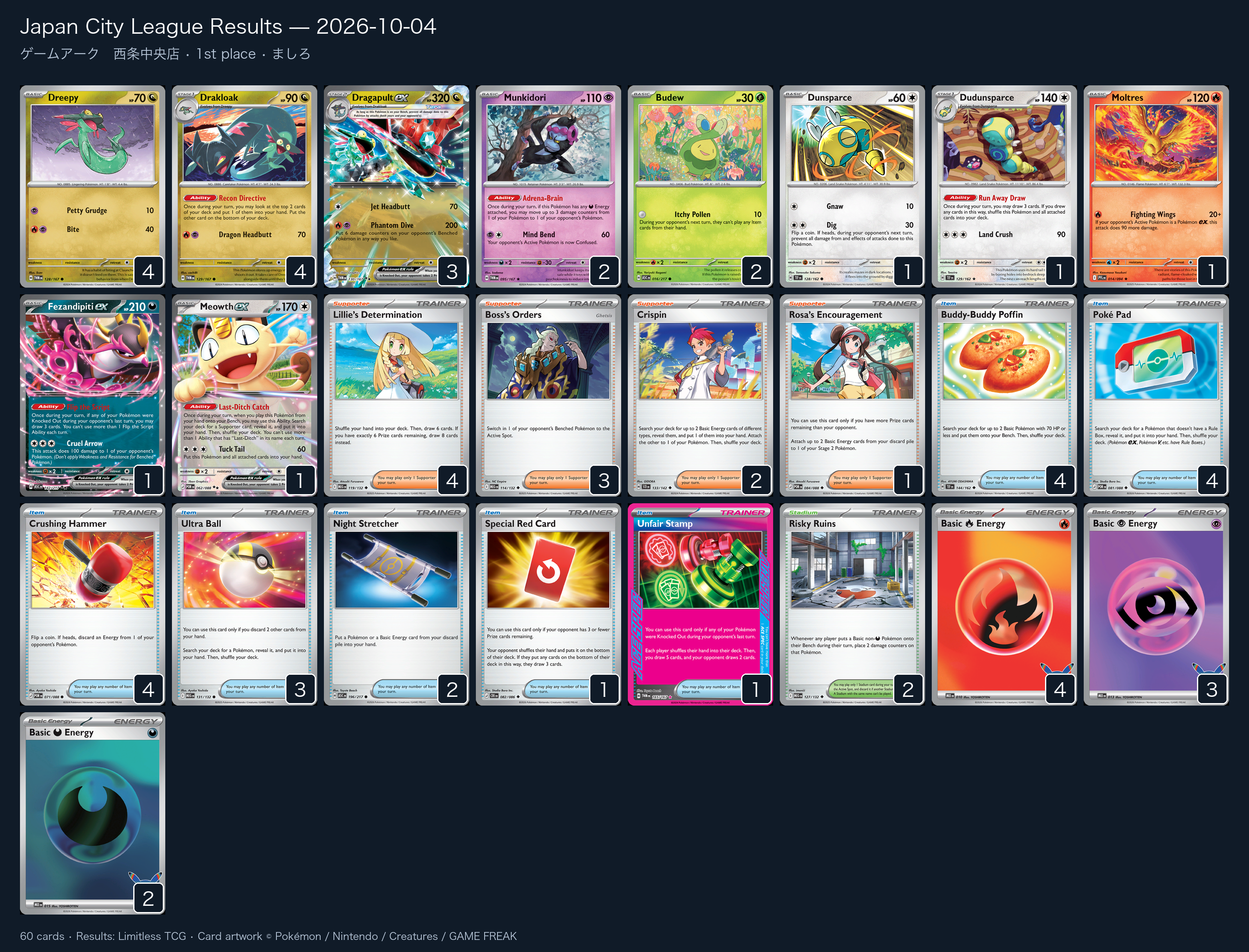 1st place — ましろ decklist