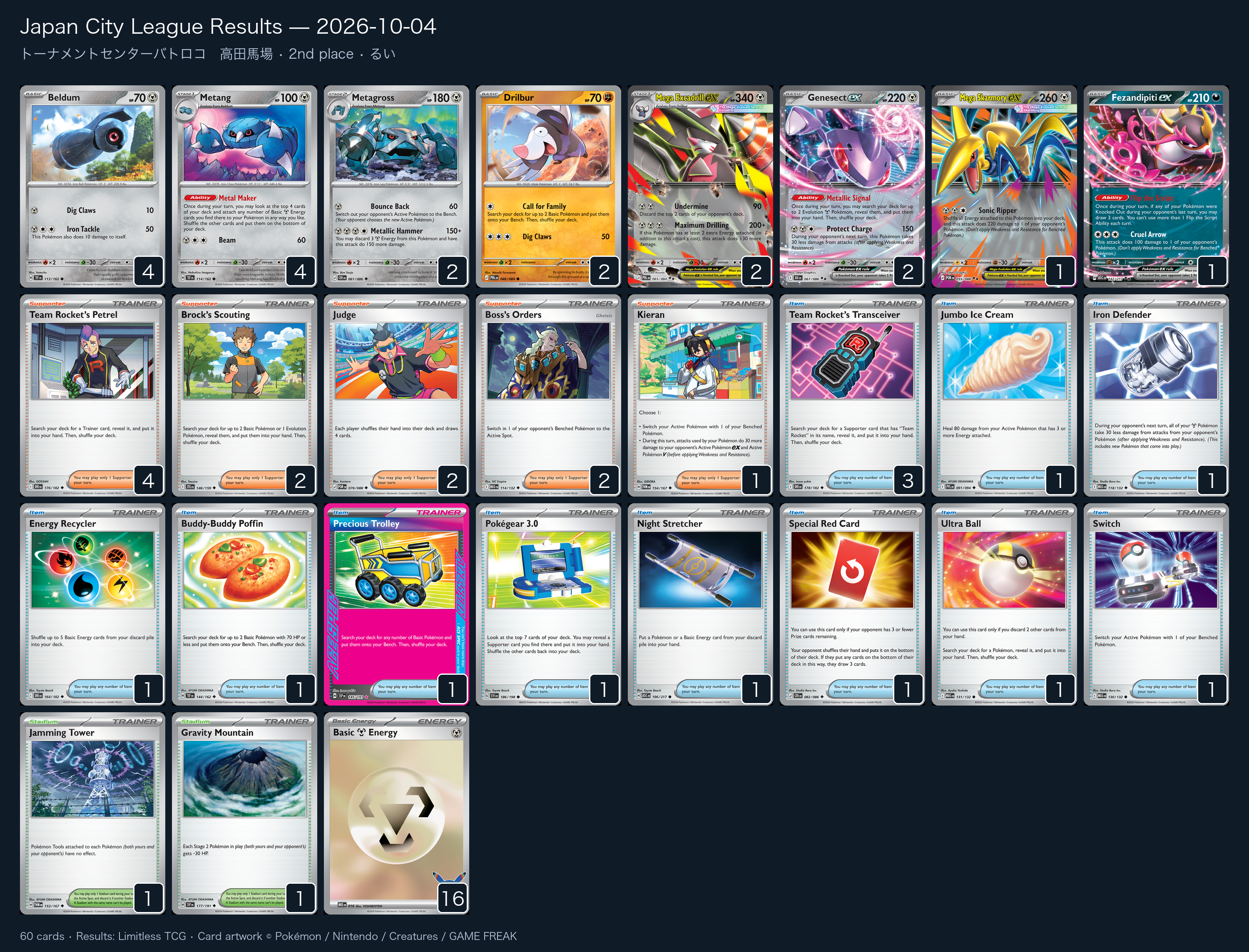 2nd place — るい decklist