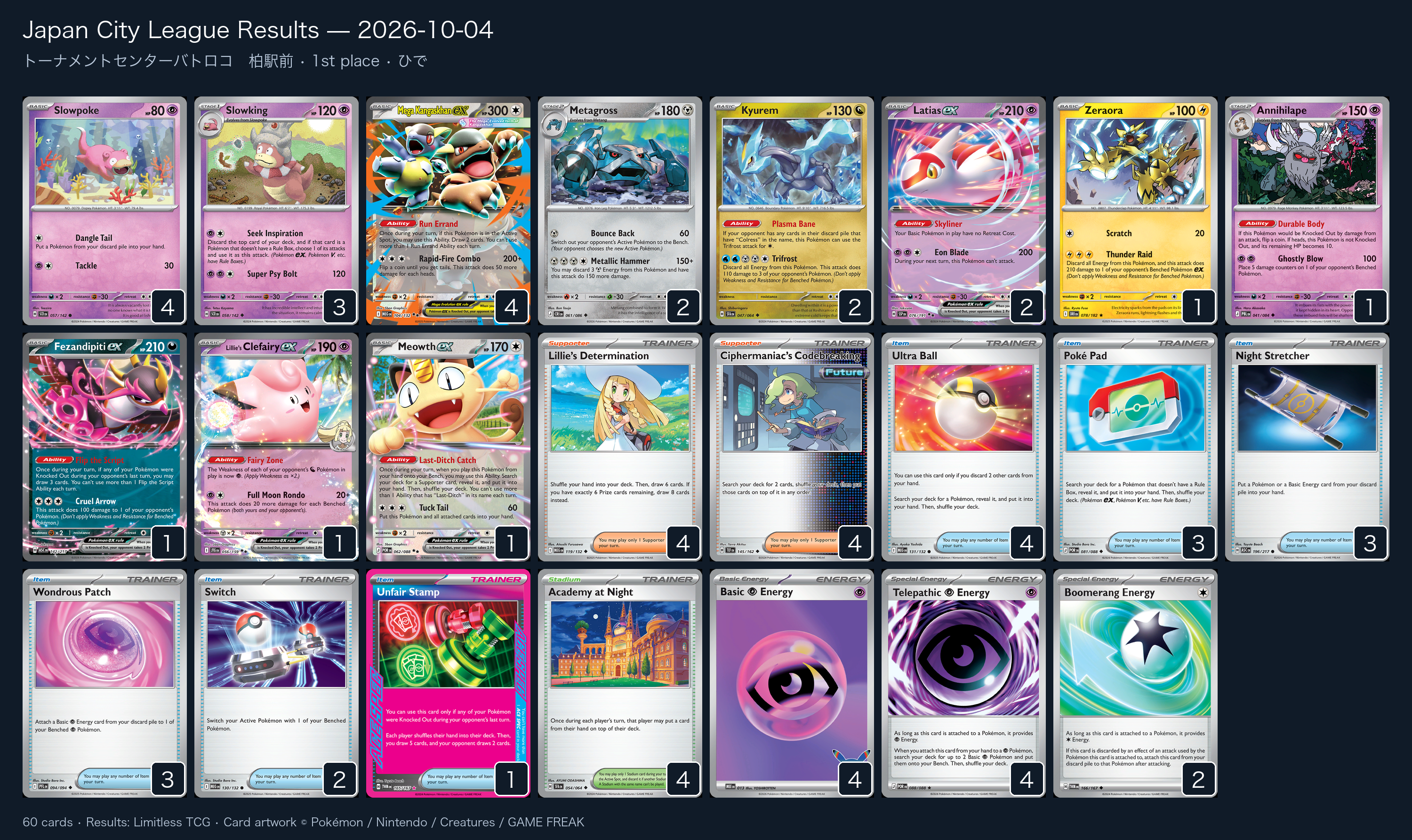 1st place — ひで decklist