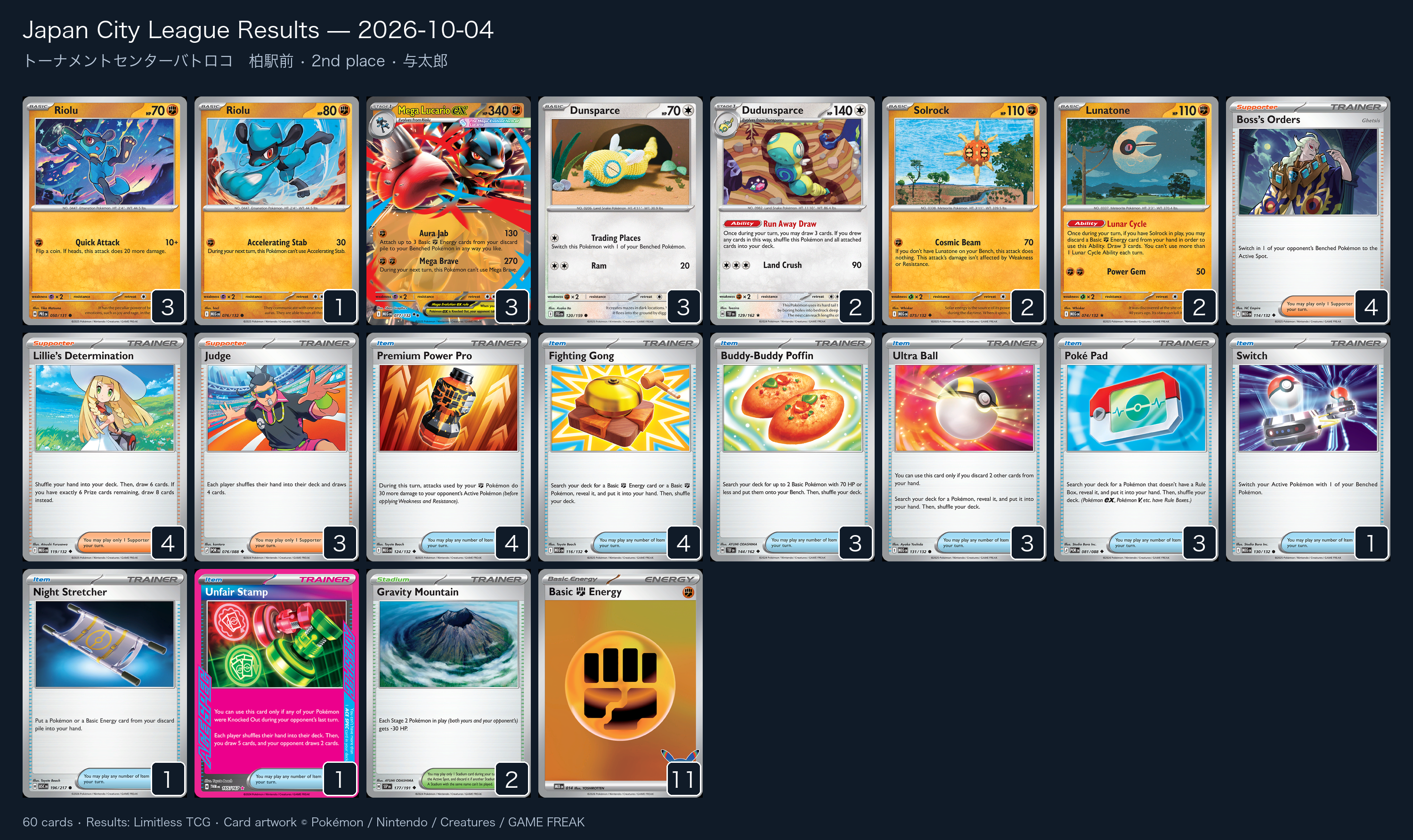 2nd place — 与太郎 decklist