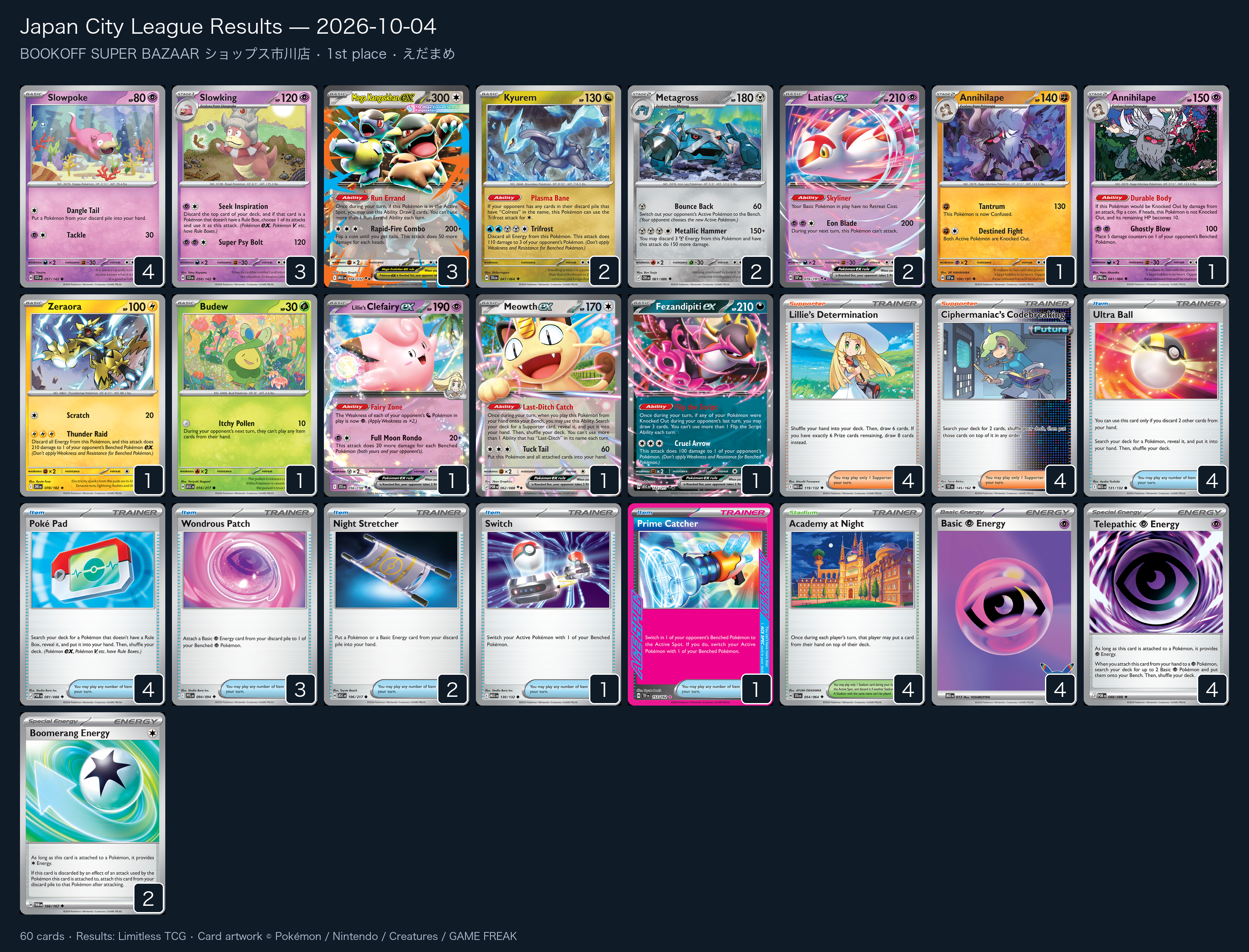 1st place — えだまめ decklist
