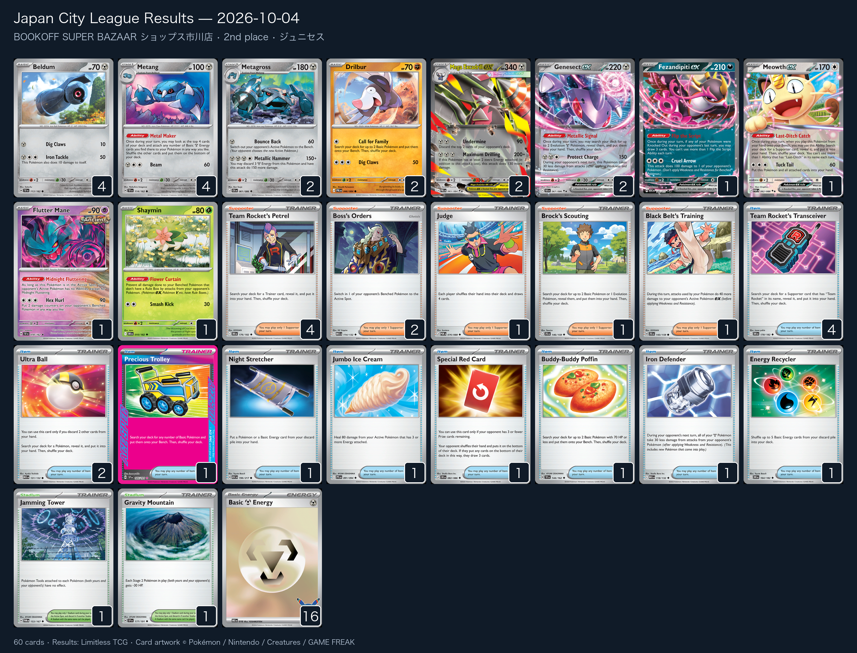2nd place — ジュニセス decklist