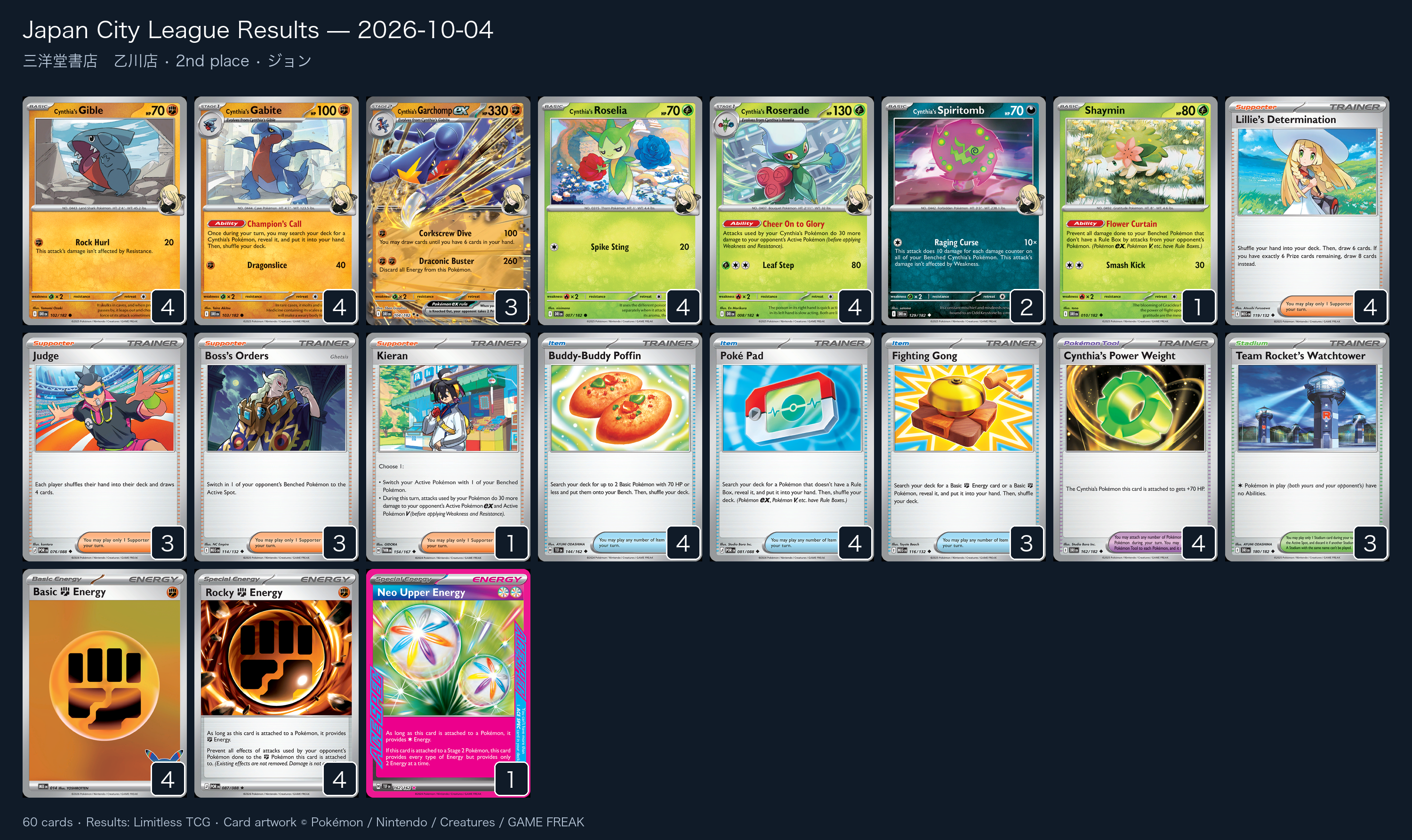 2nd place — ジョン decklist