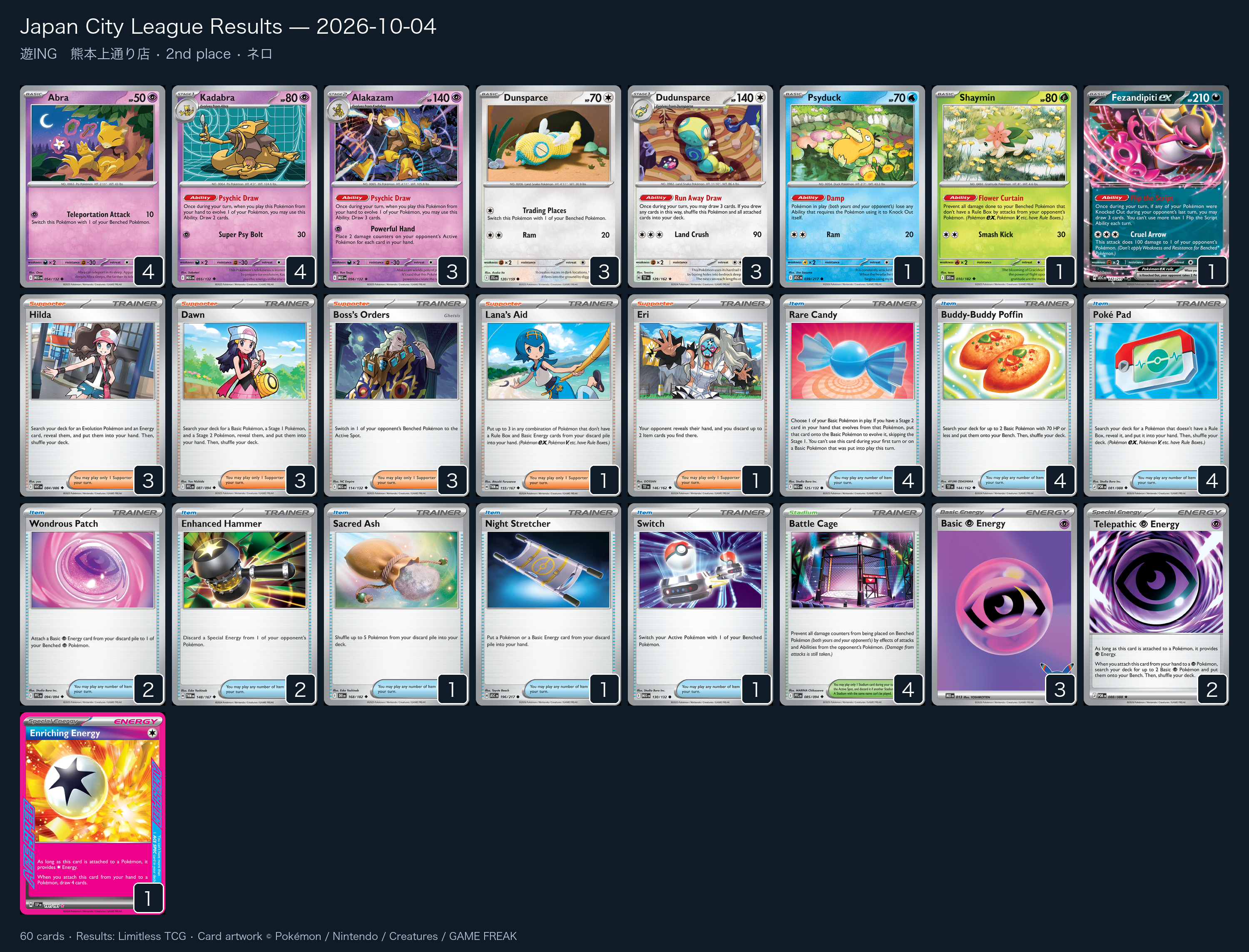 2nd place — ネロ decklist