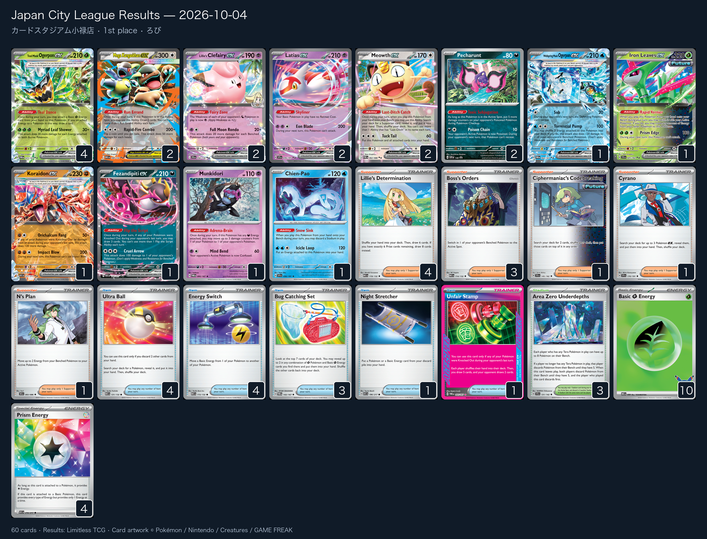 1st place — ろび decklist