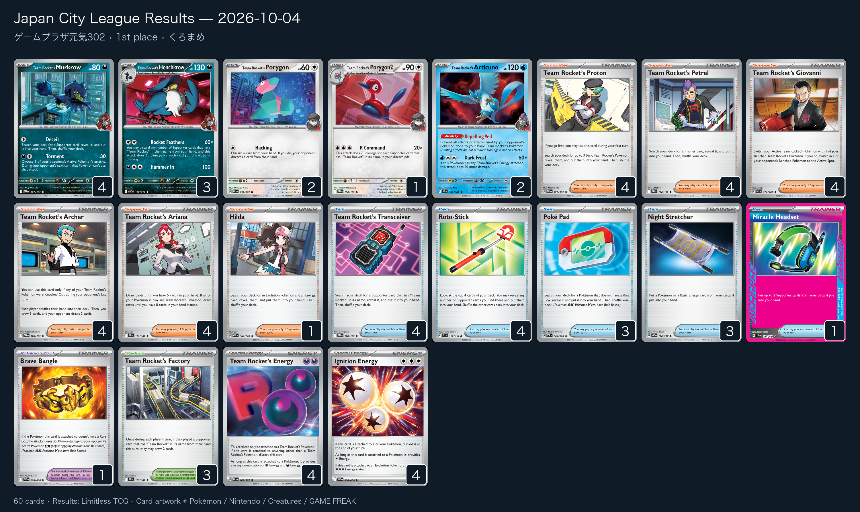 1st place — くろまめ decklist