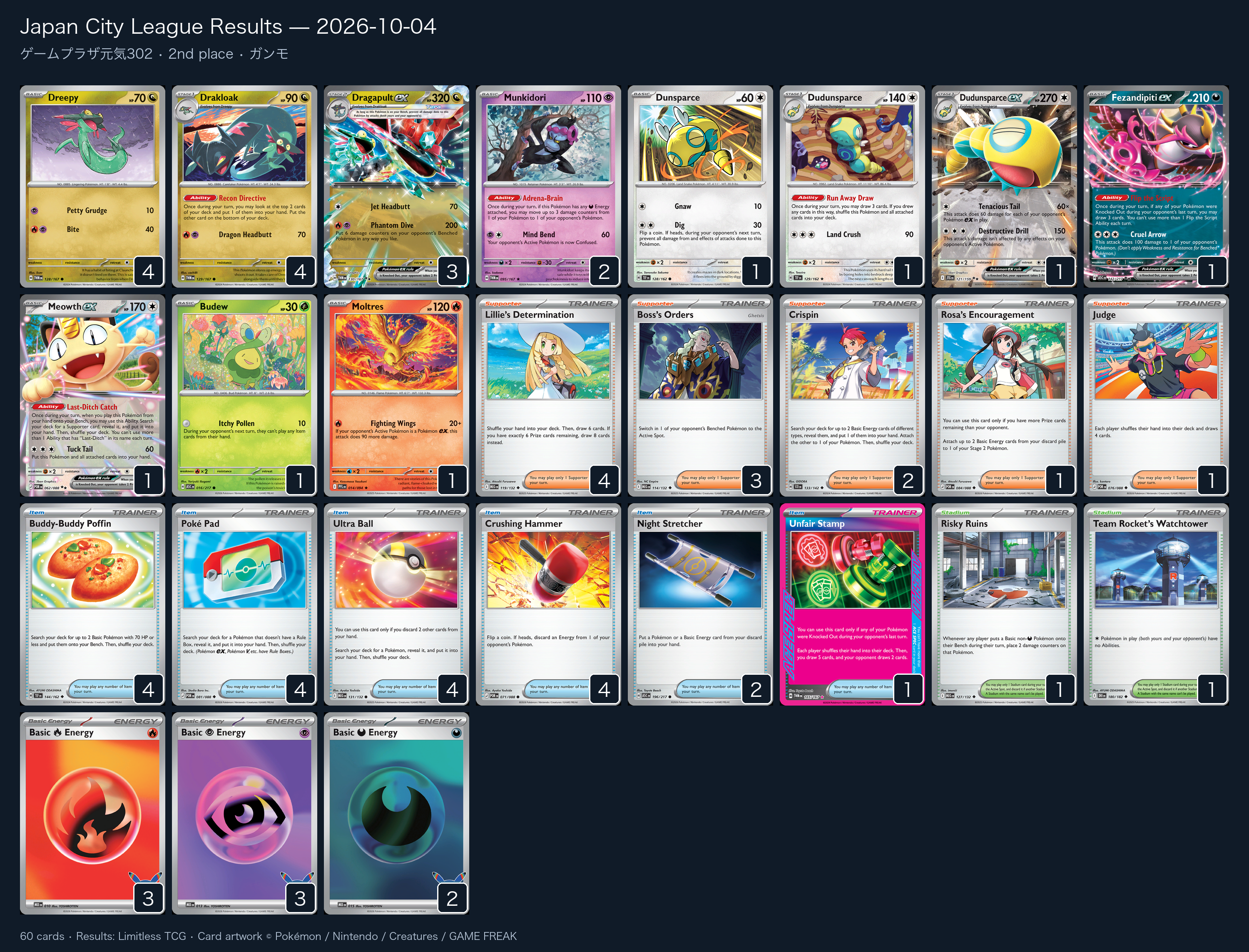 2nd place — ガンモ decklist