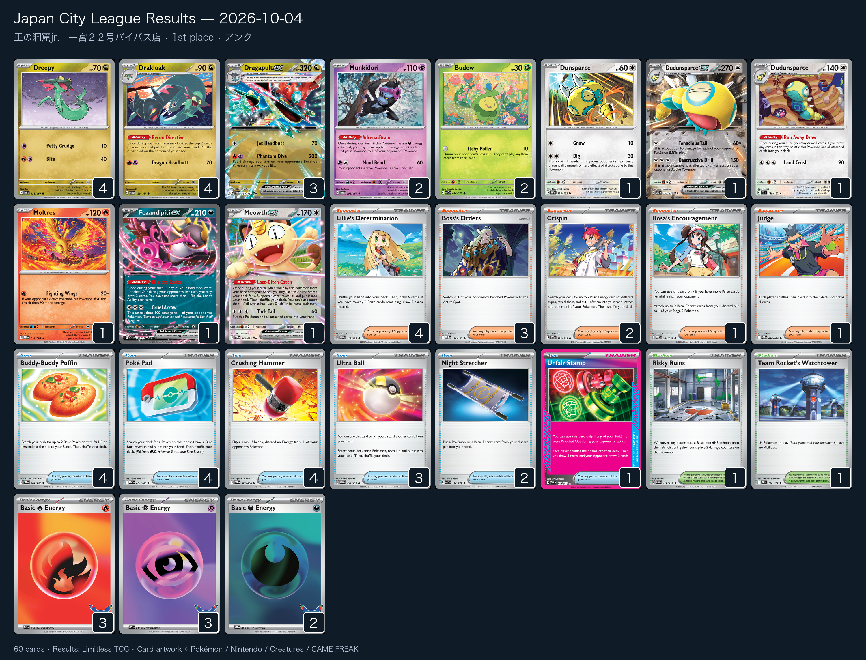 1st place — アンク decklist
