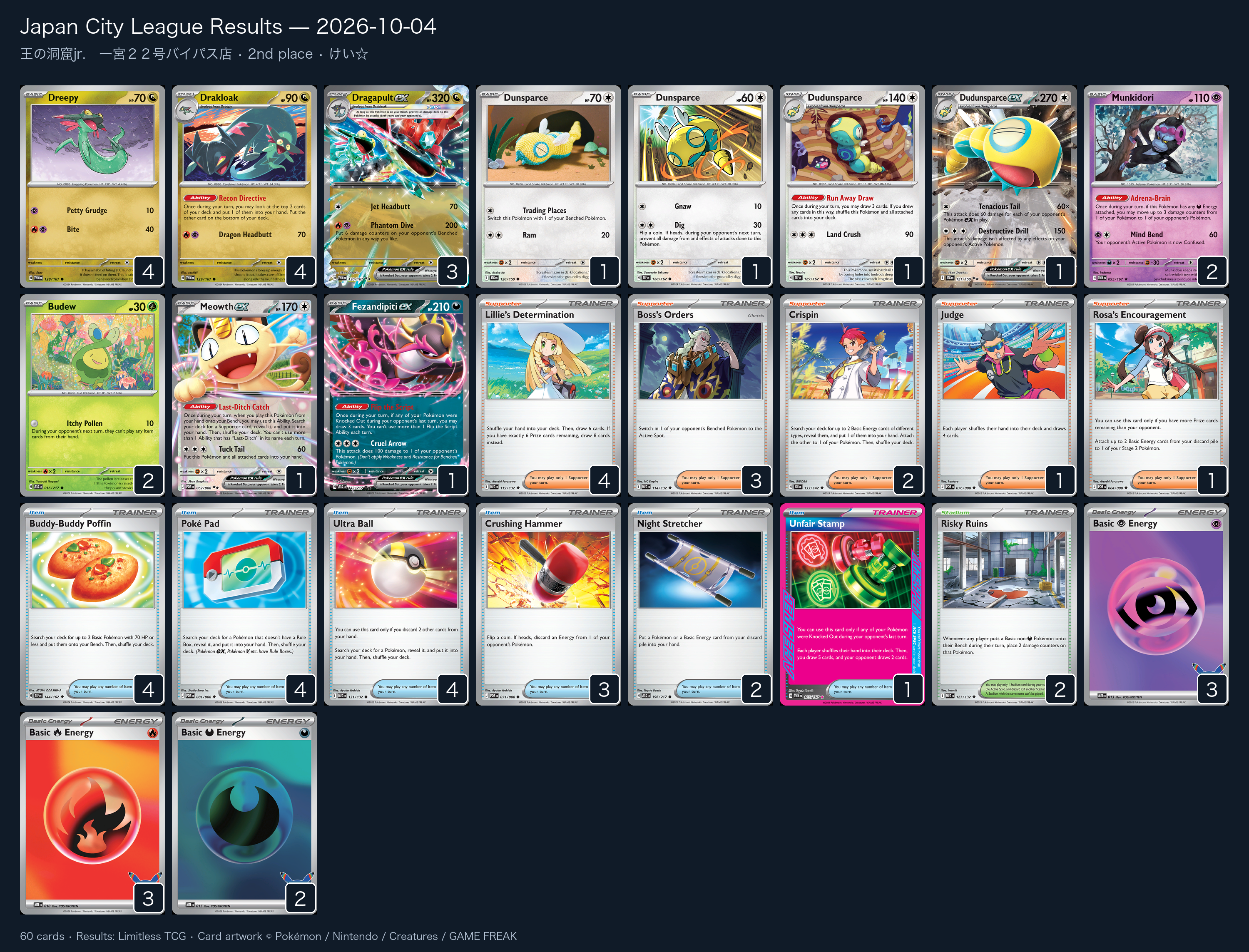 2nd place — けい☆ decklist