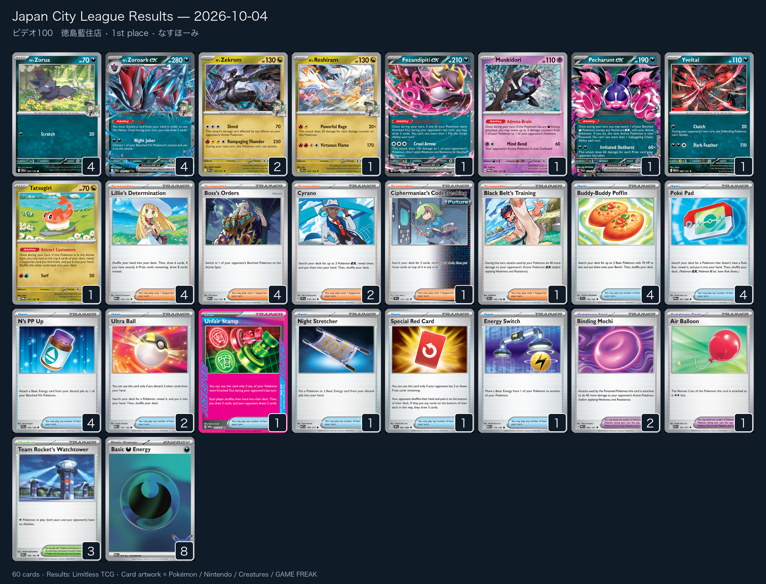 1st place — なすほーみ decklist