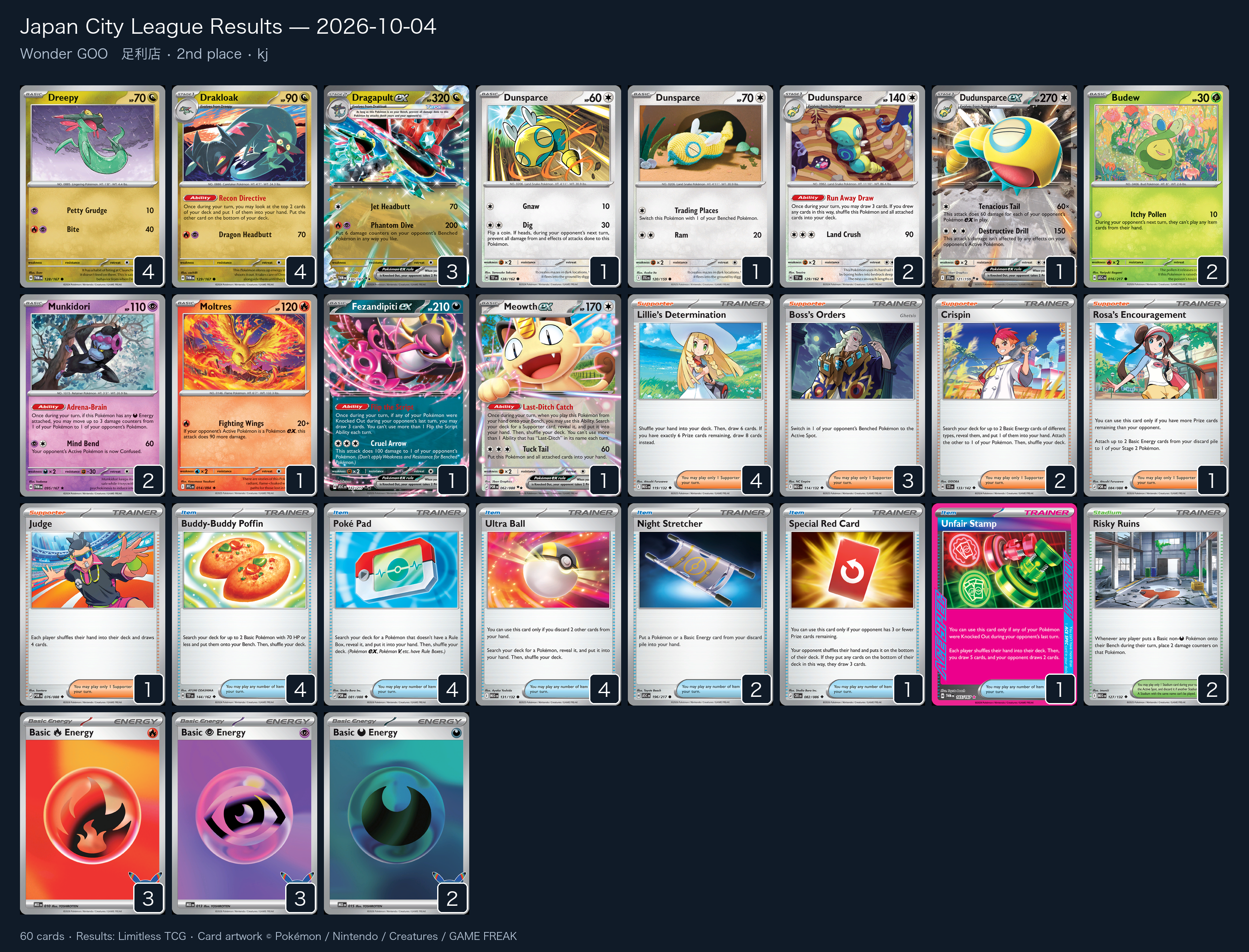 2nd place — kj decklist