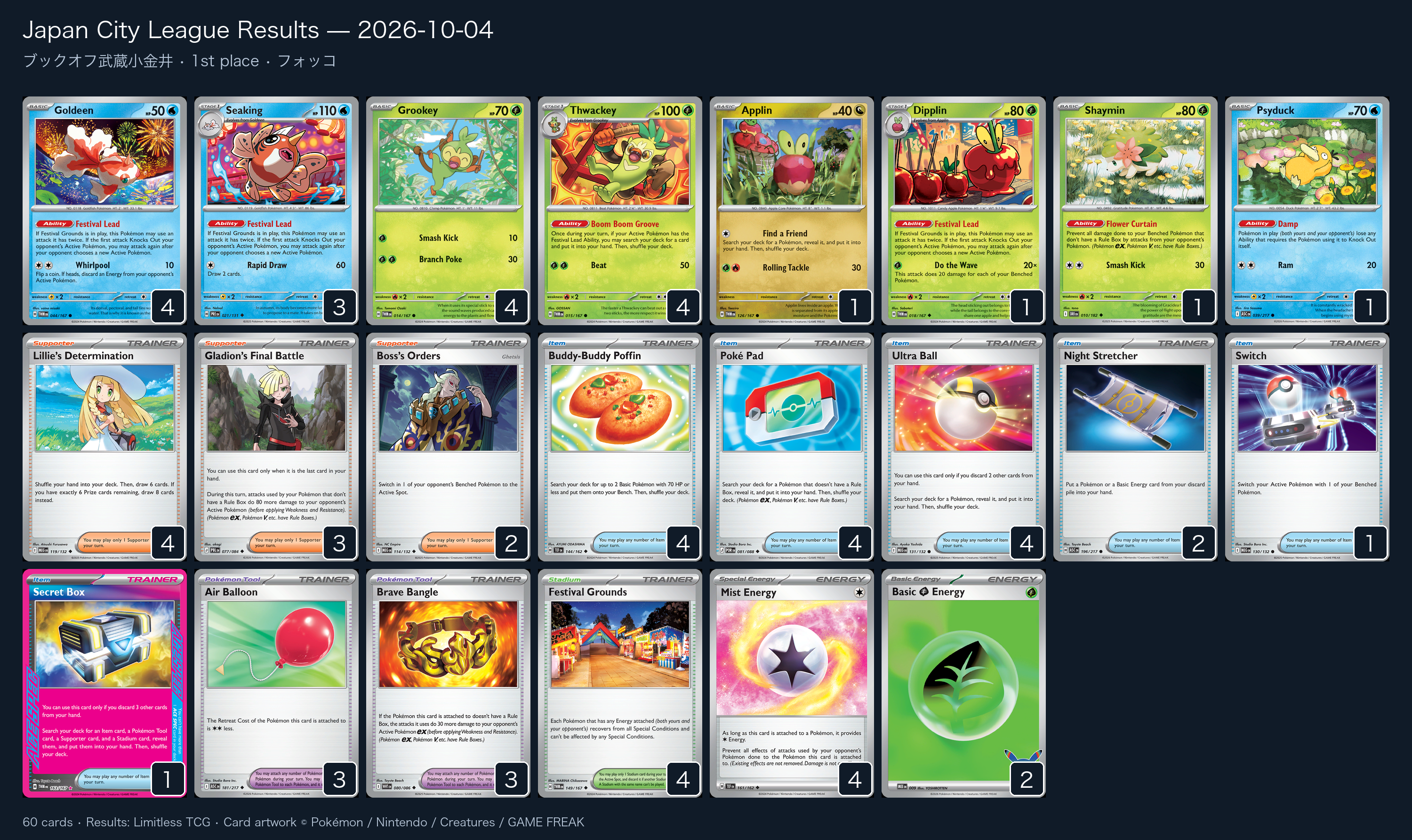 1st place — フォッコ decklist