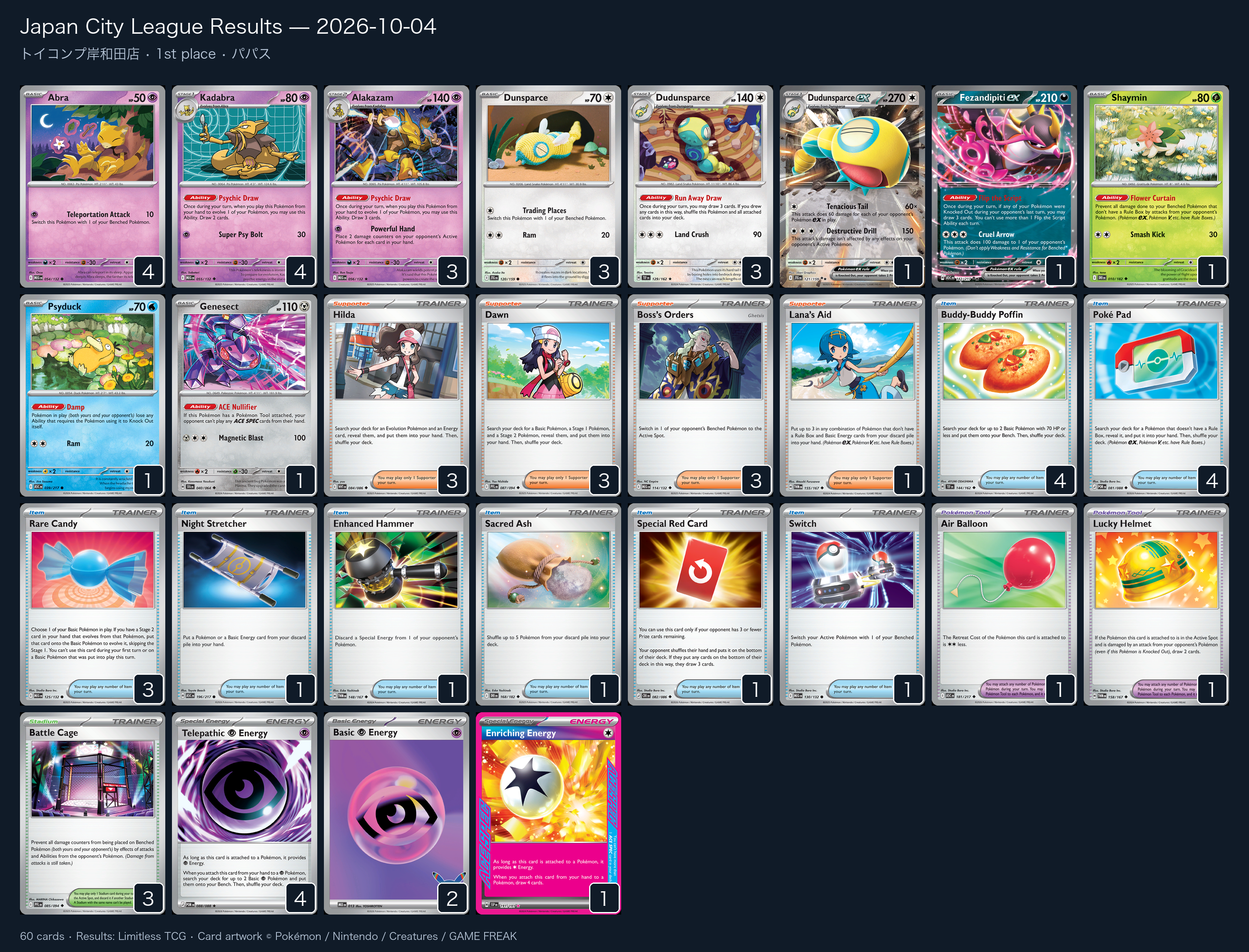 1st place — パパス decklist