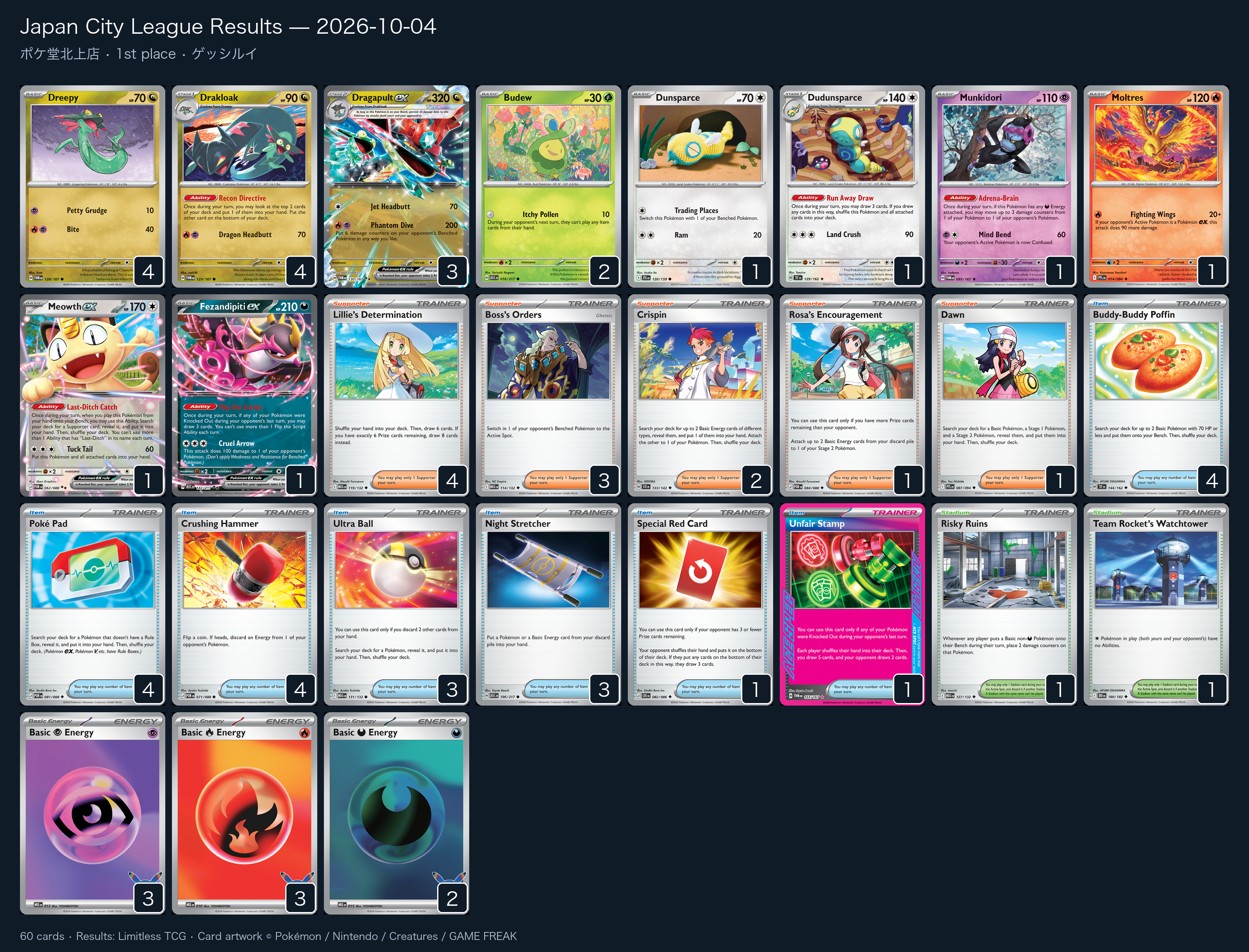 1st place — ゲッシルイ decklist