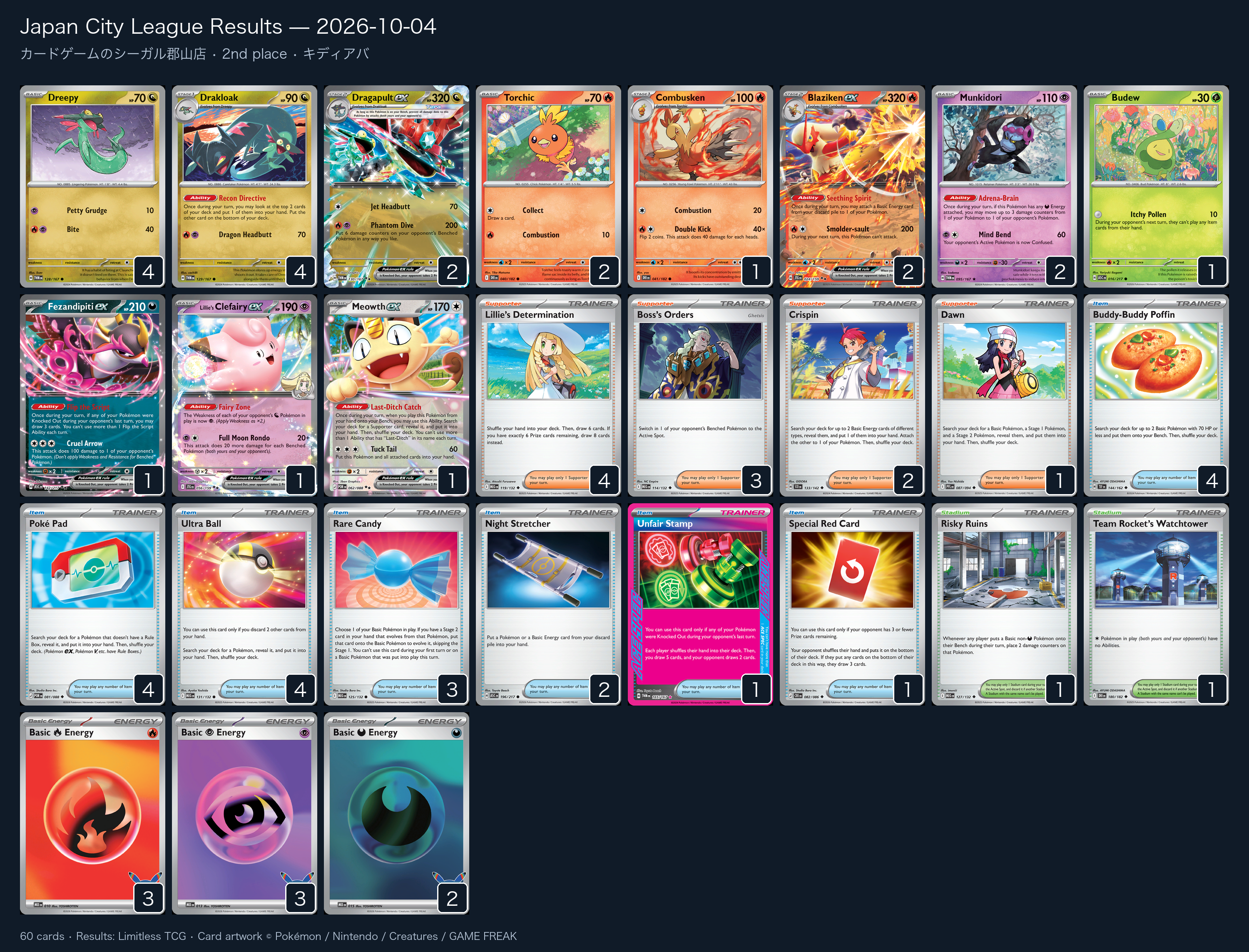 2nd place — キディアバ decklist