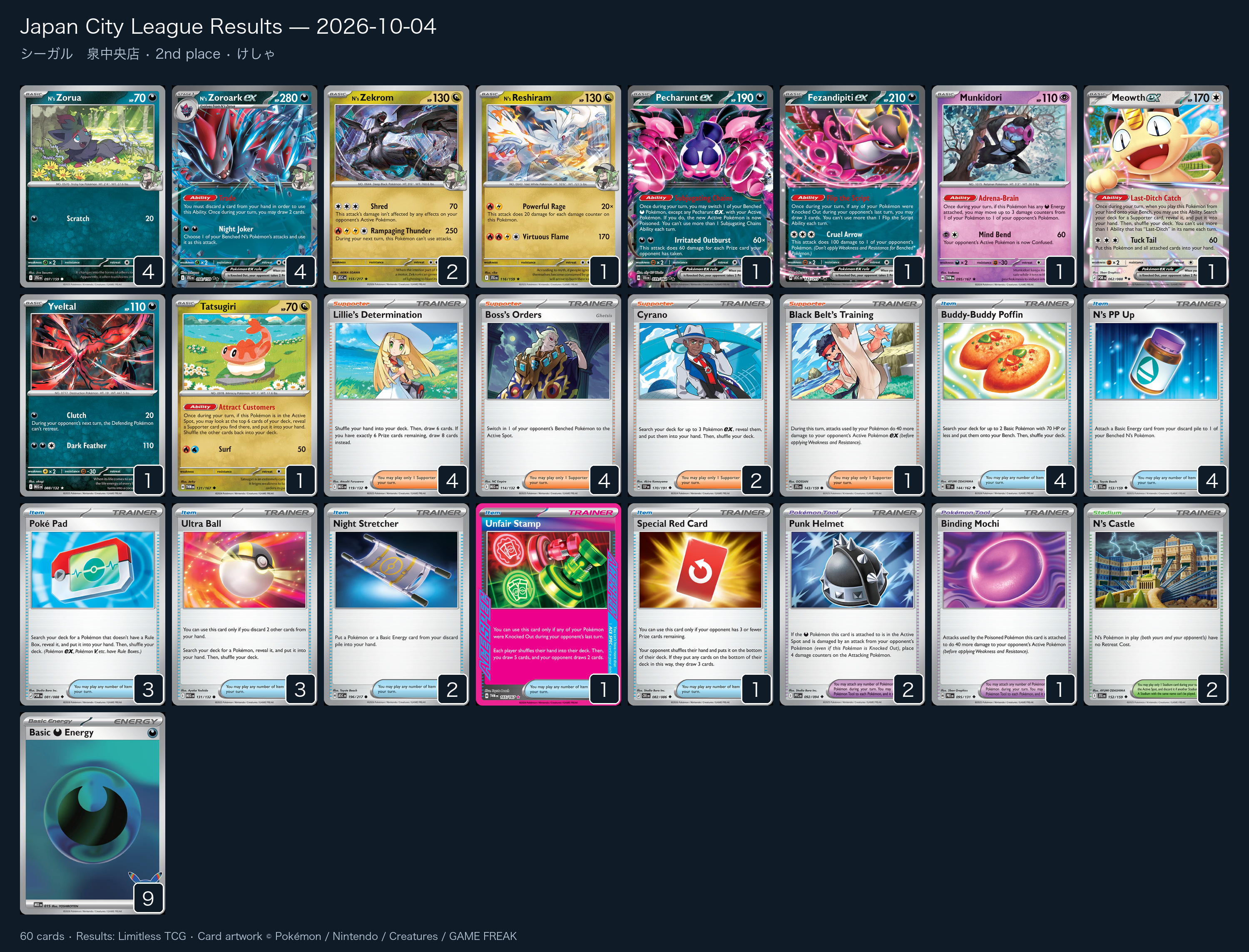 2nd place — けしゃ decklist