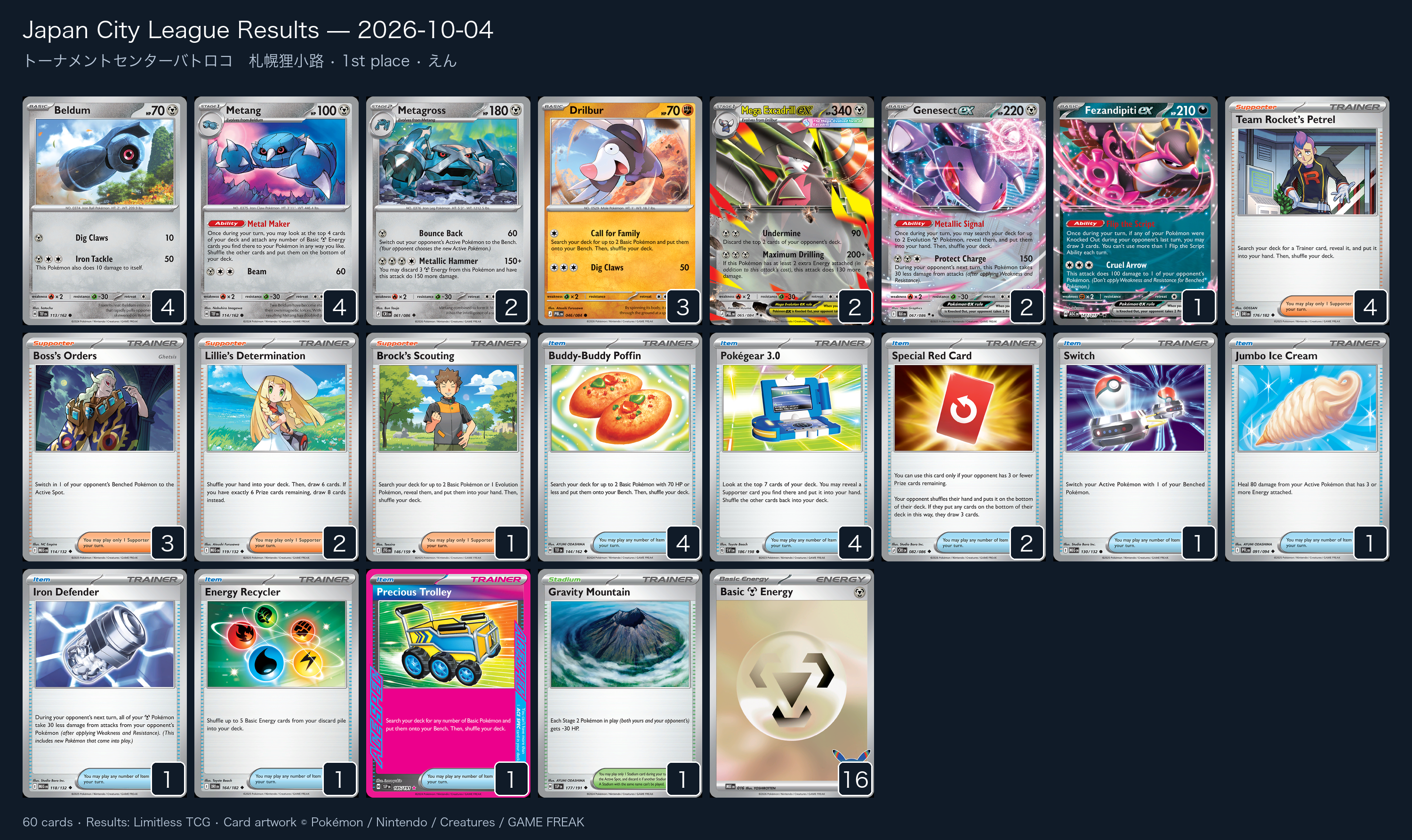 1st place — えん decklist