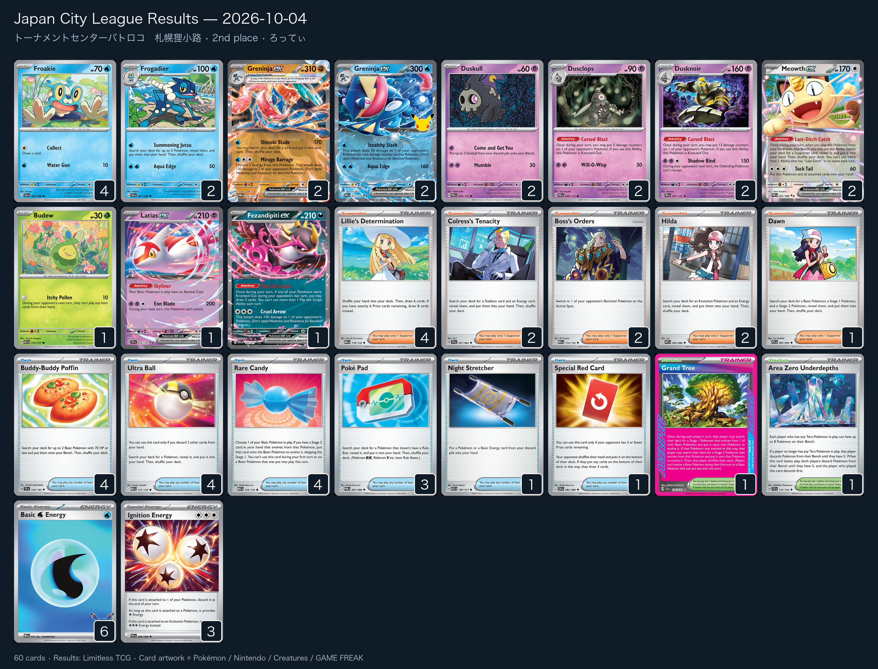 2nd place — ろってぃ decklist