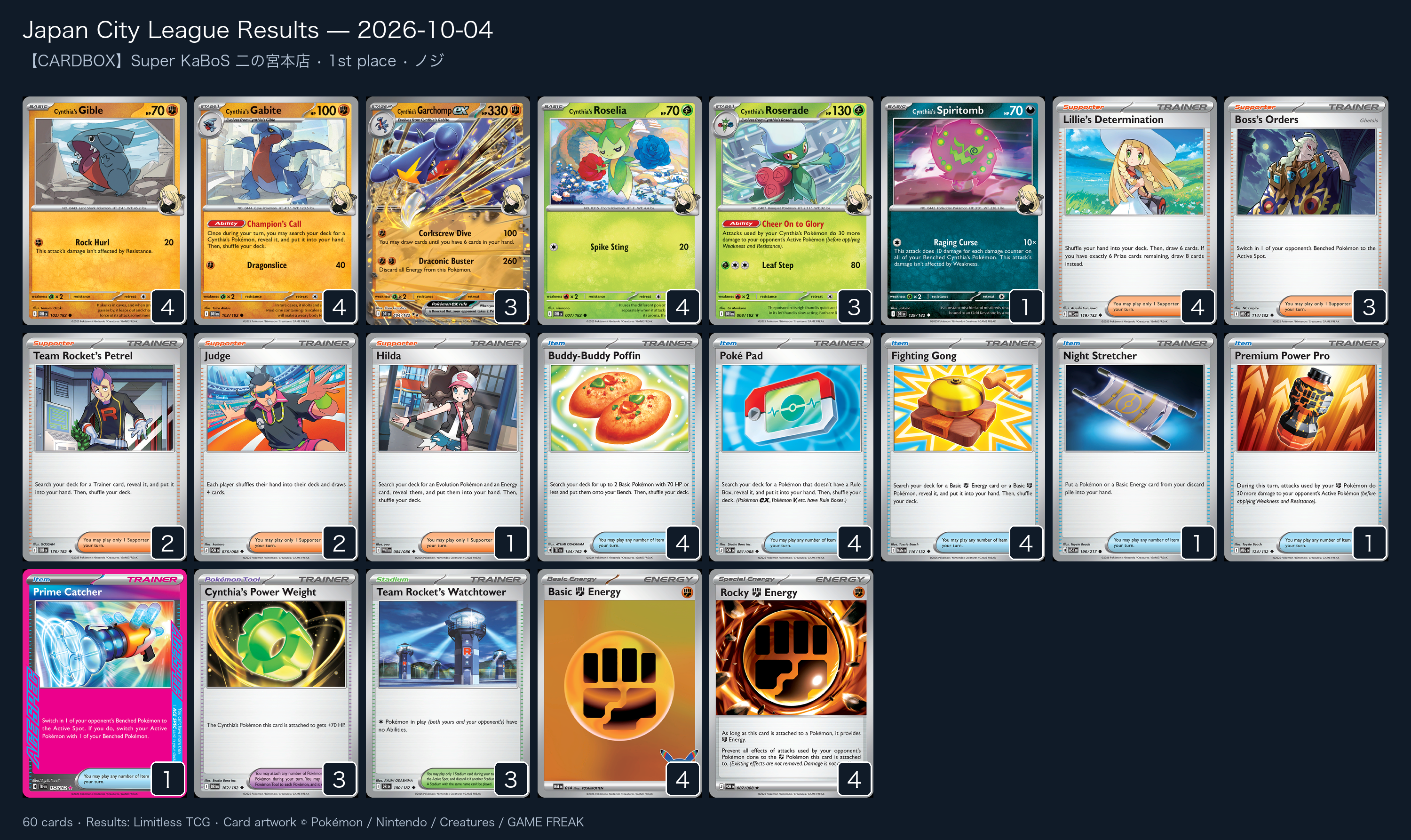 1st place — ノジ decklist