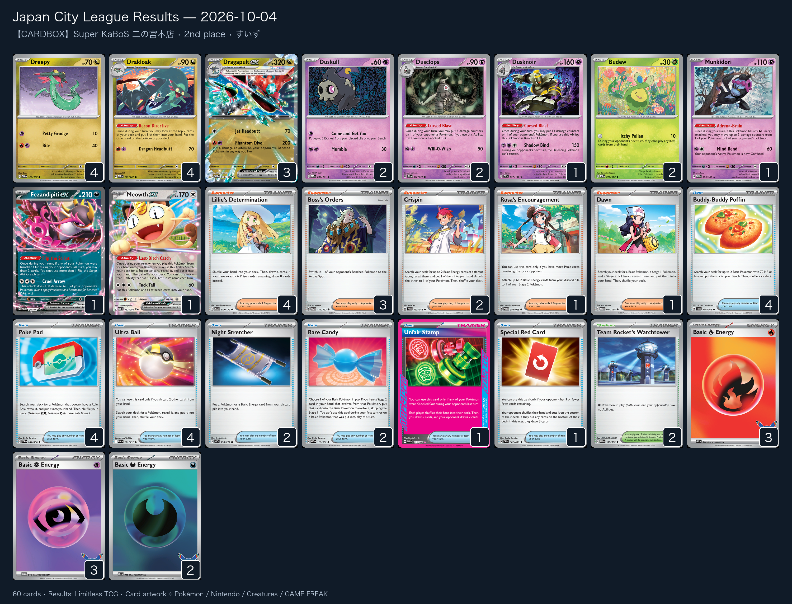 2nd place — すいず decklist
