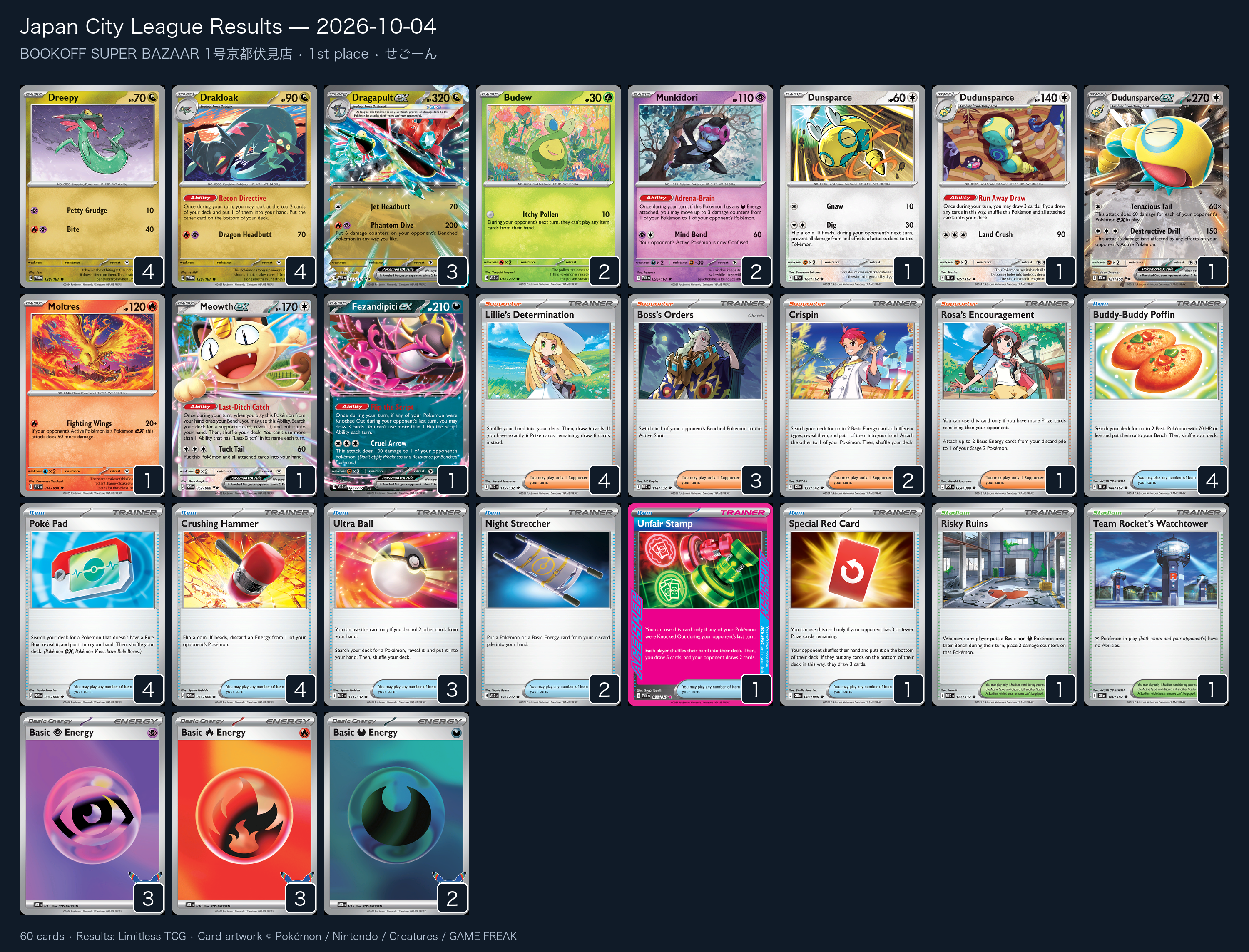 1st place — せごーん decklist