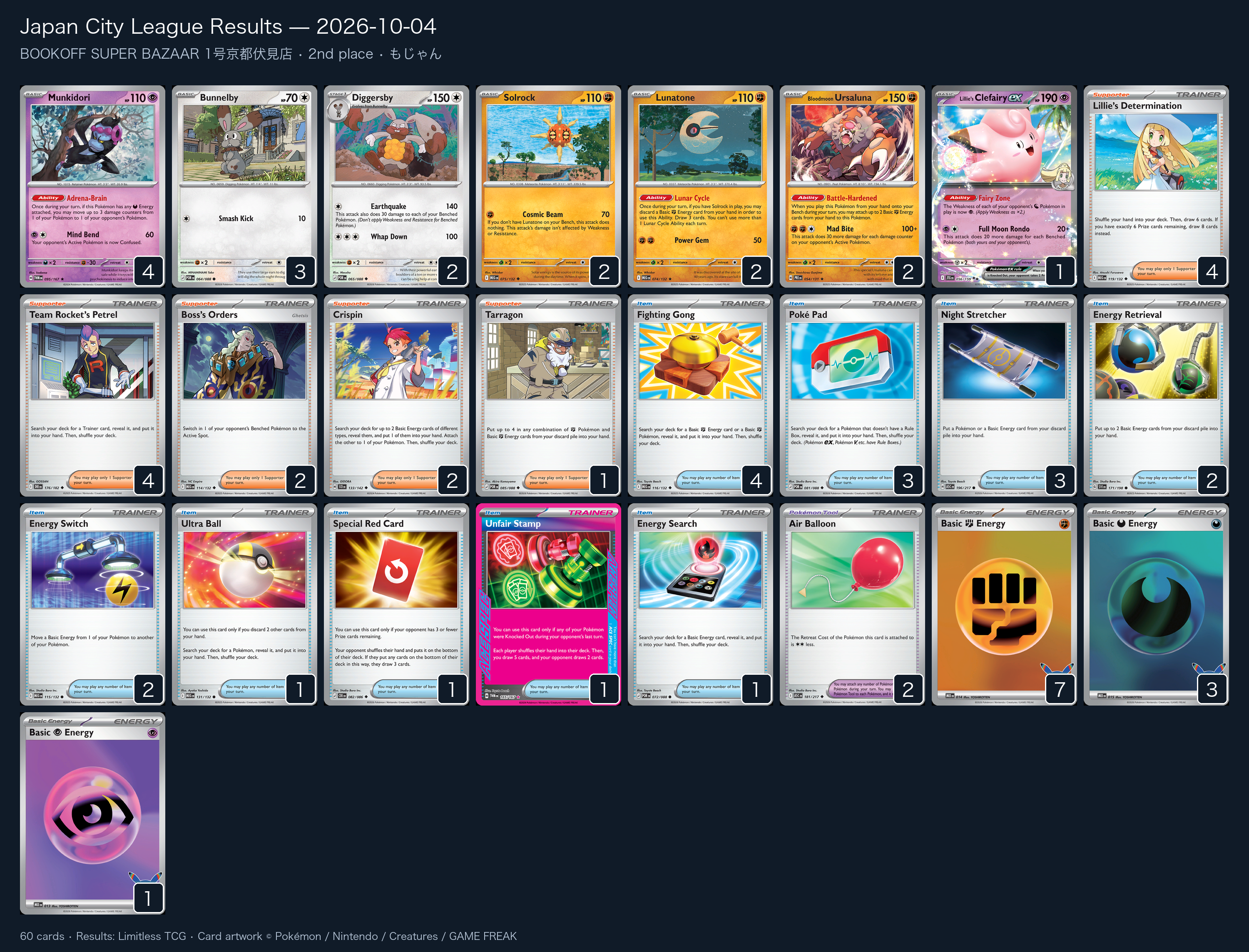 2nd place — もじゃん decklist