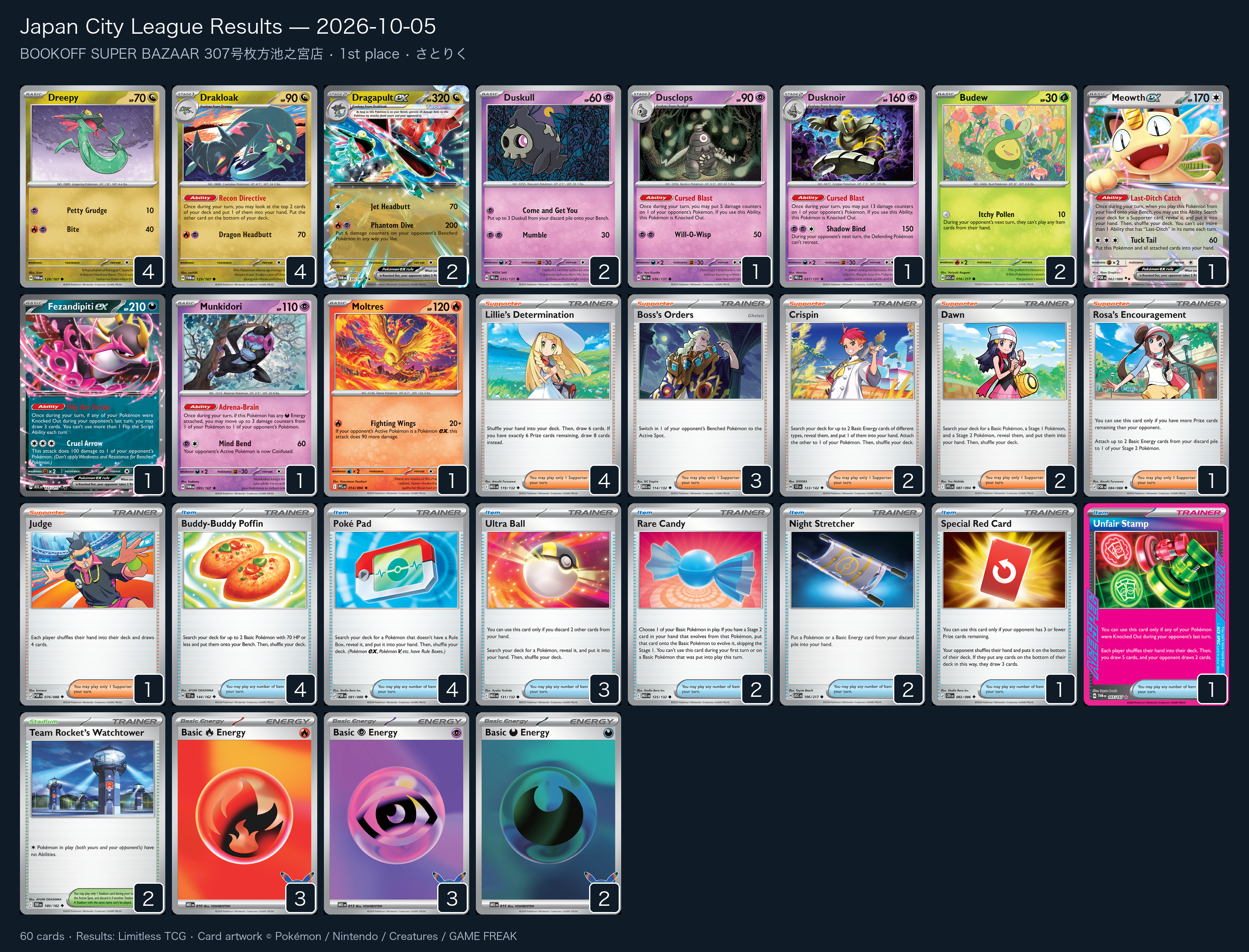 1st place — さとりく decklist