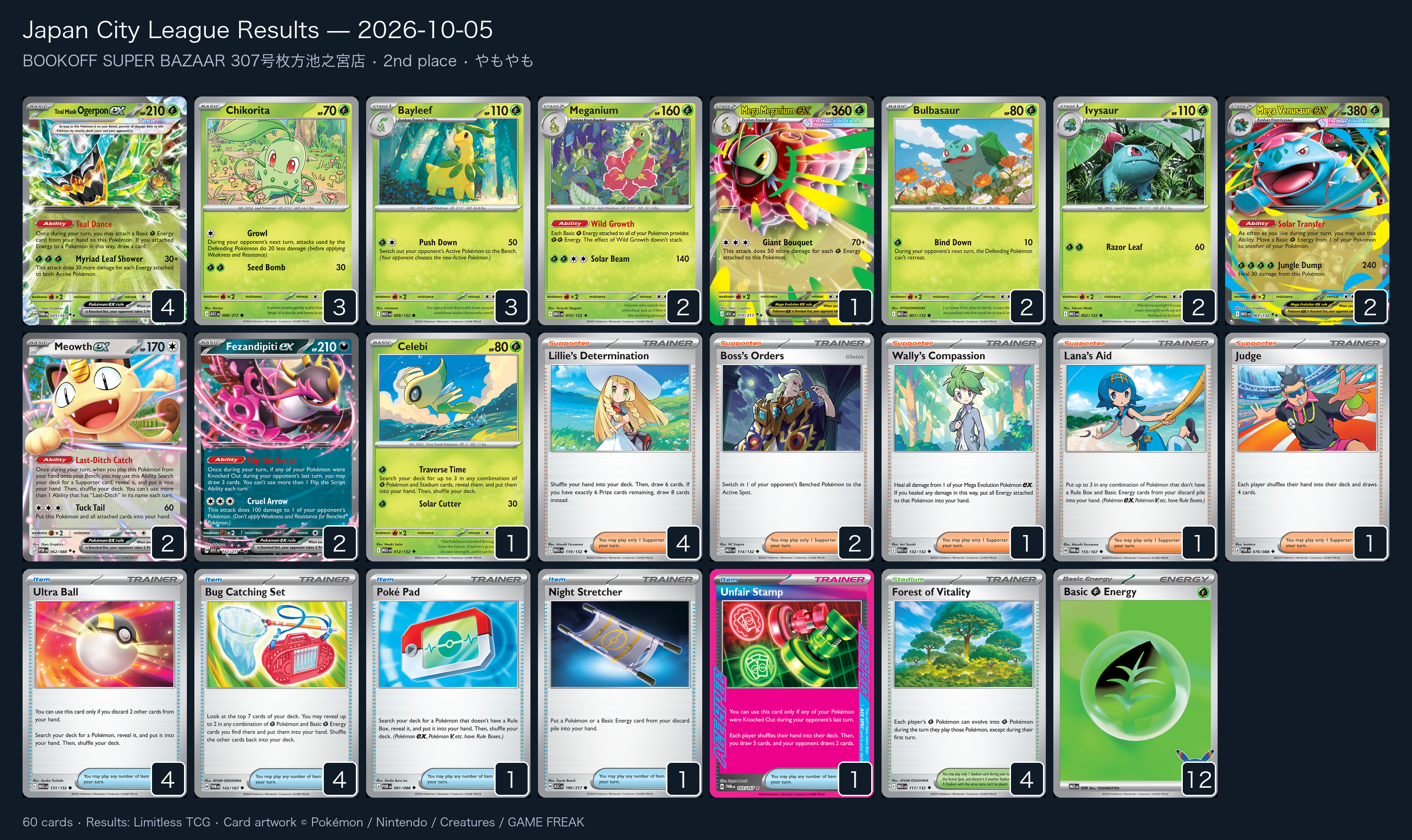 2nd place — やもやも decklist