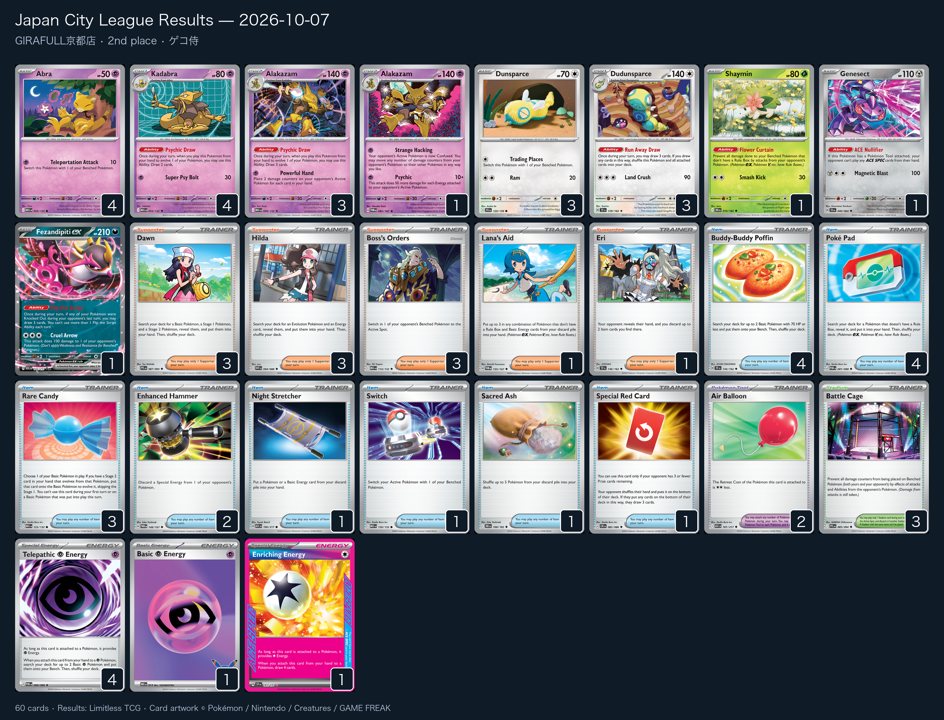 2nd place — ゲコ侍 decklist