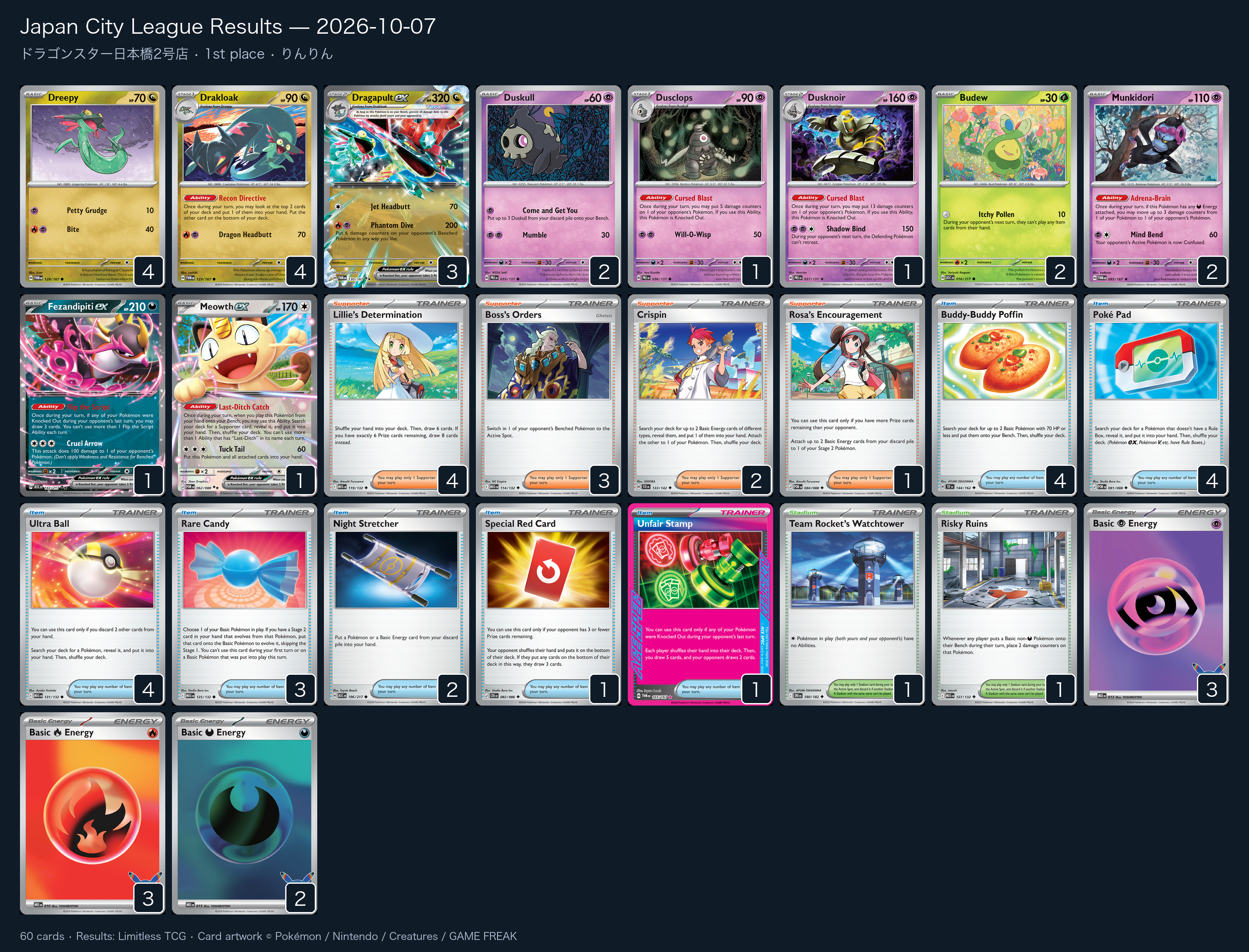 1st place — りんりん decklist