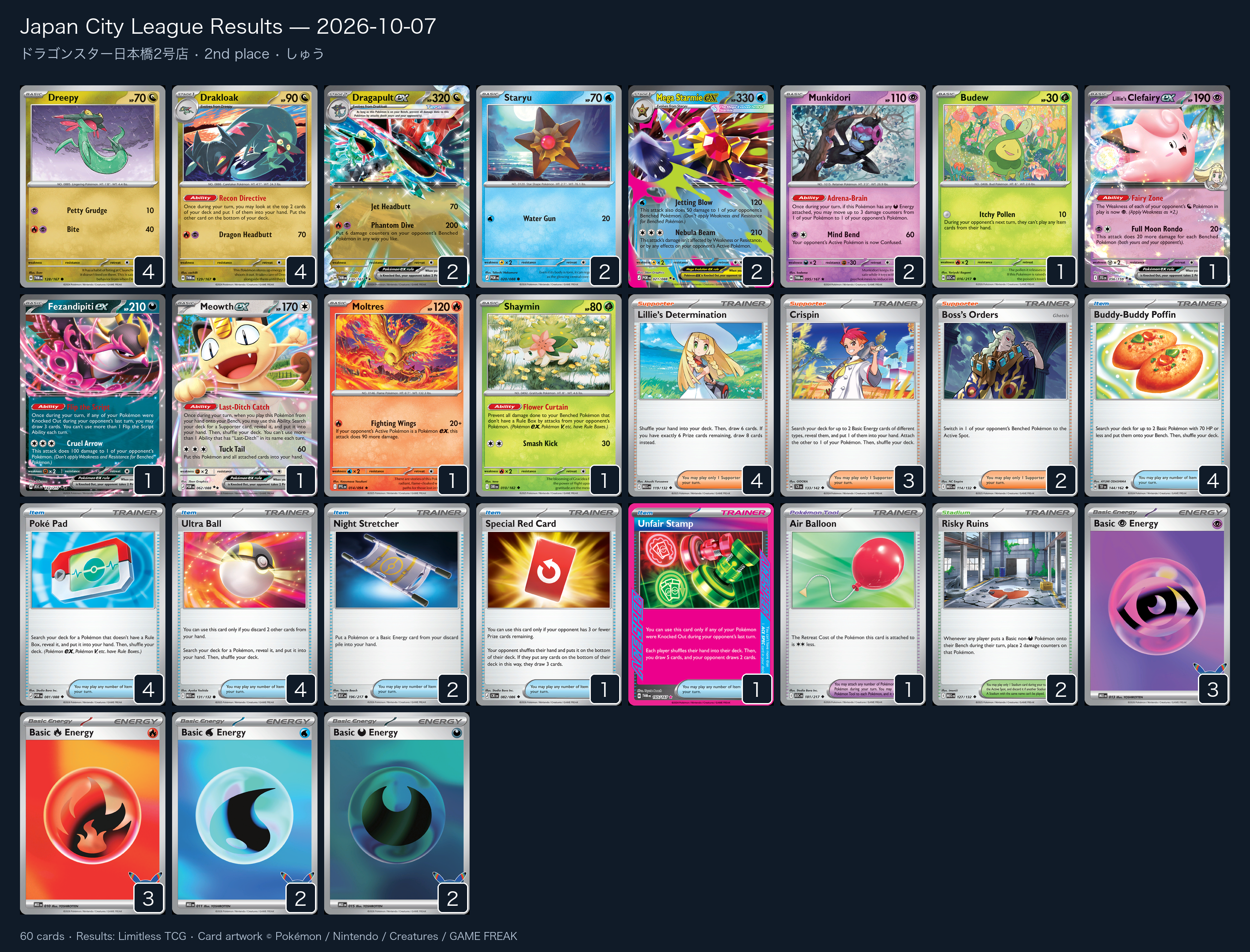 2nd place — しゅう decklist