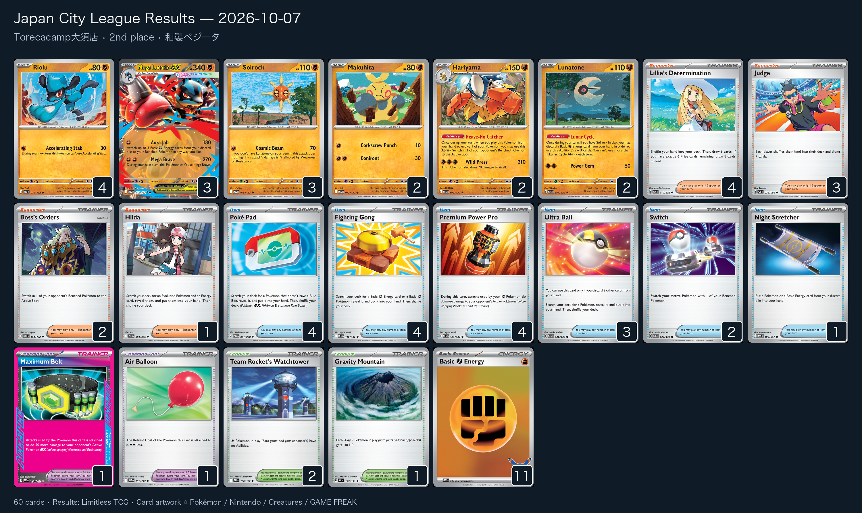 2nd place — 和製ベジータ decklist