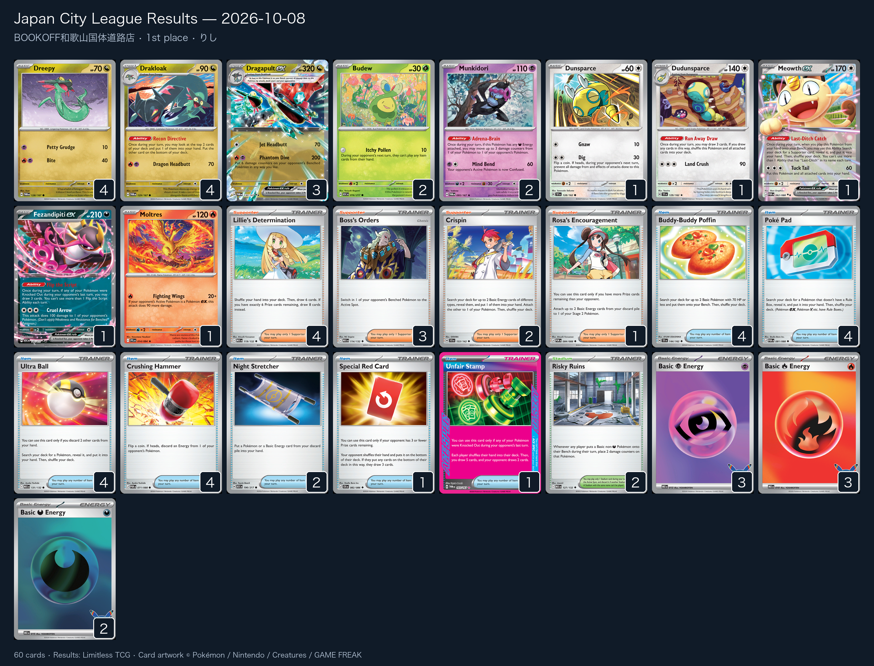 1st place — りし decklist