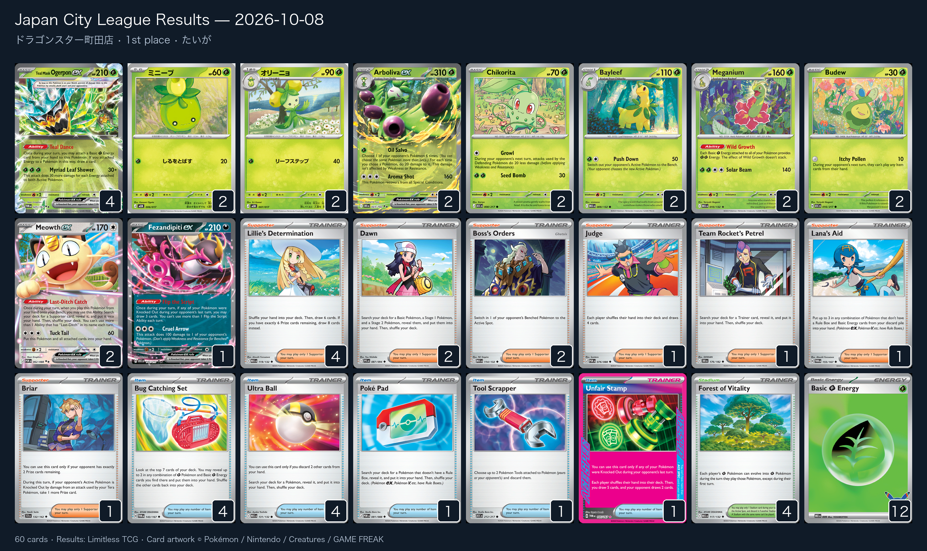 1st place — たいが decklist