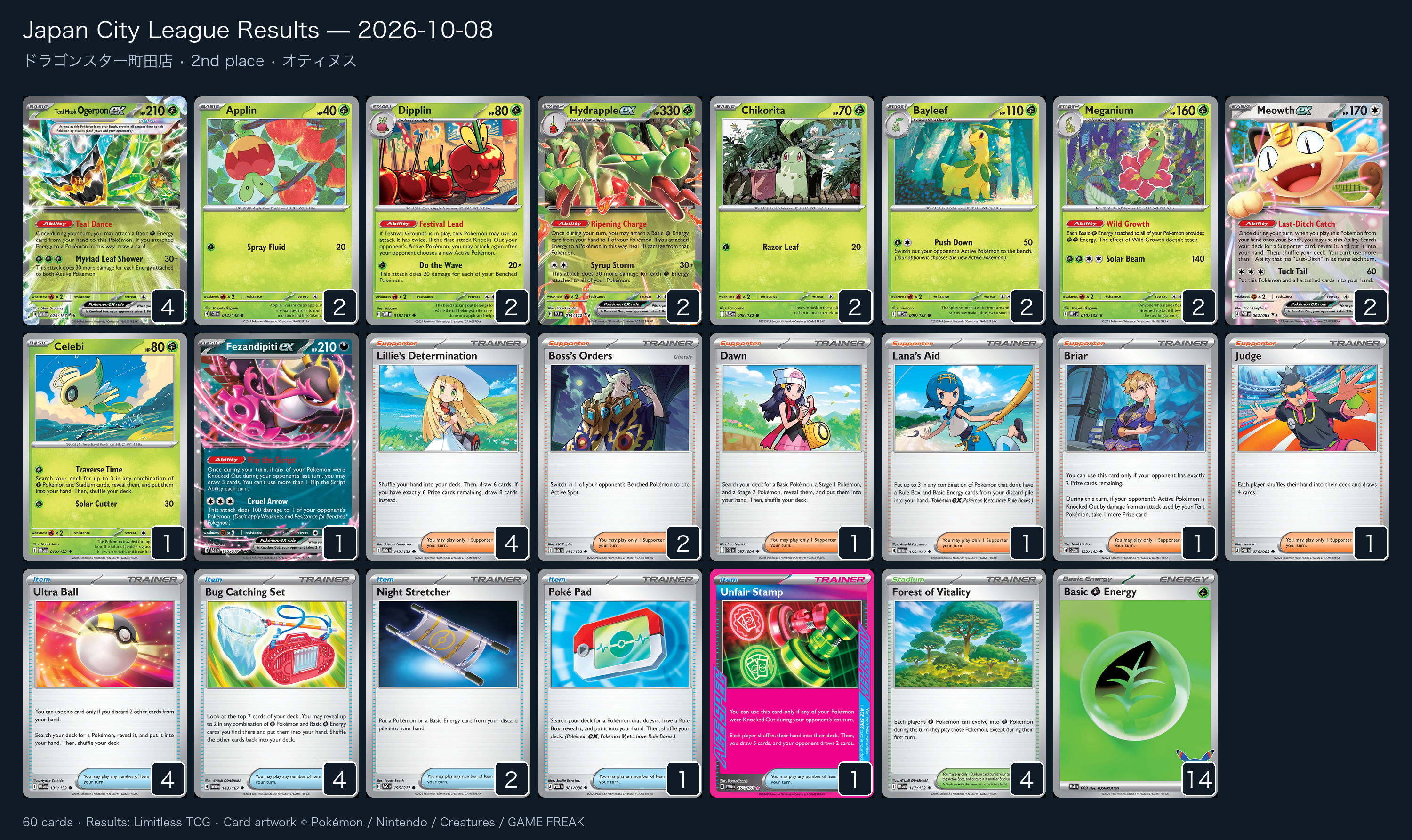 2nd place — オティヌス decklist