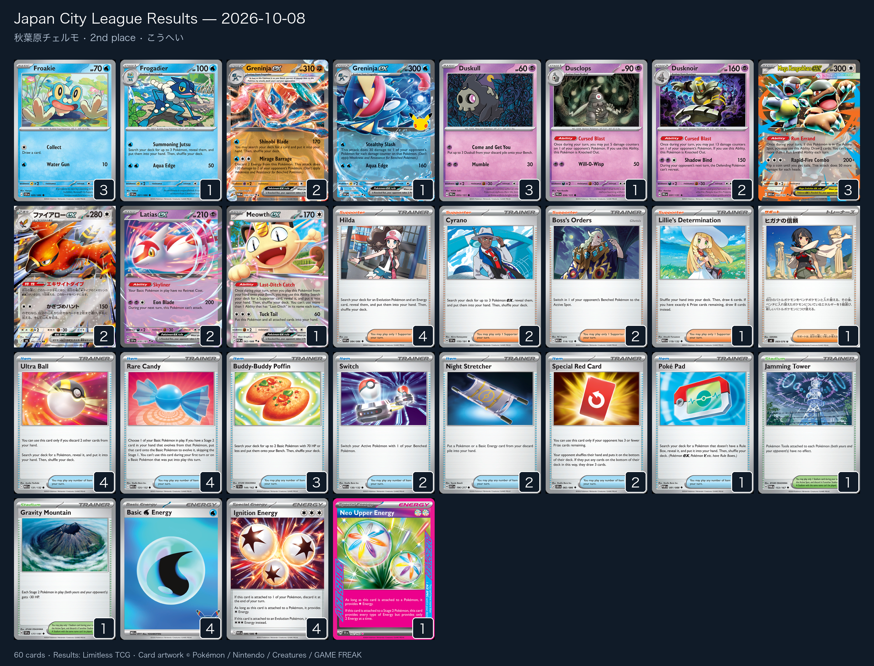 2nd place — こうへい decklist
