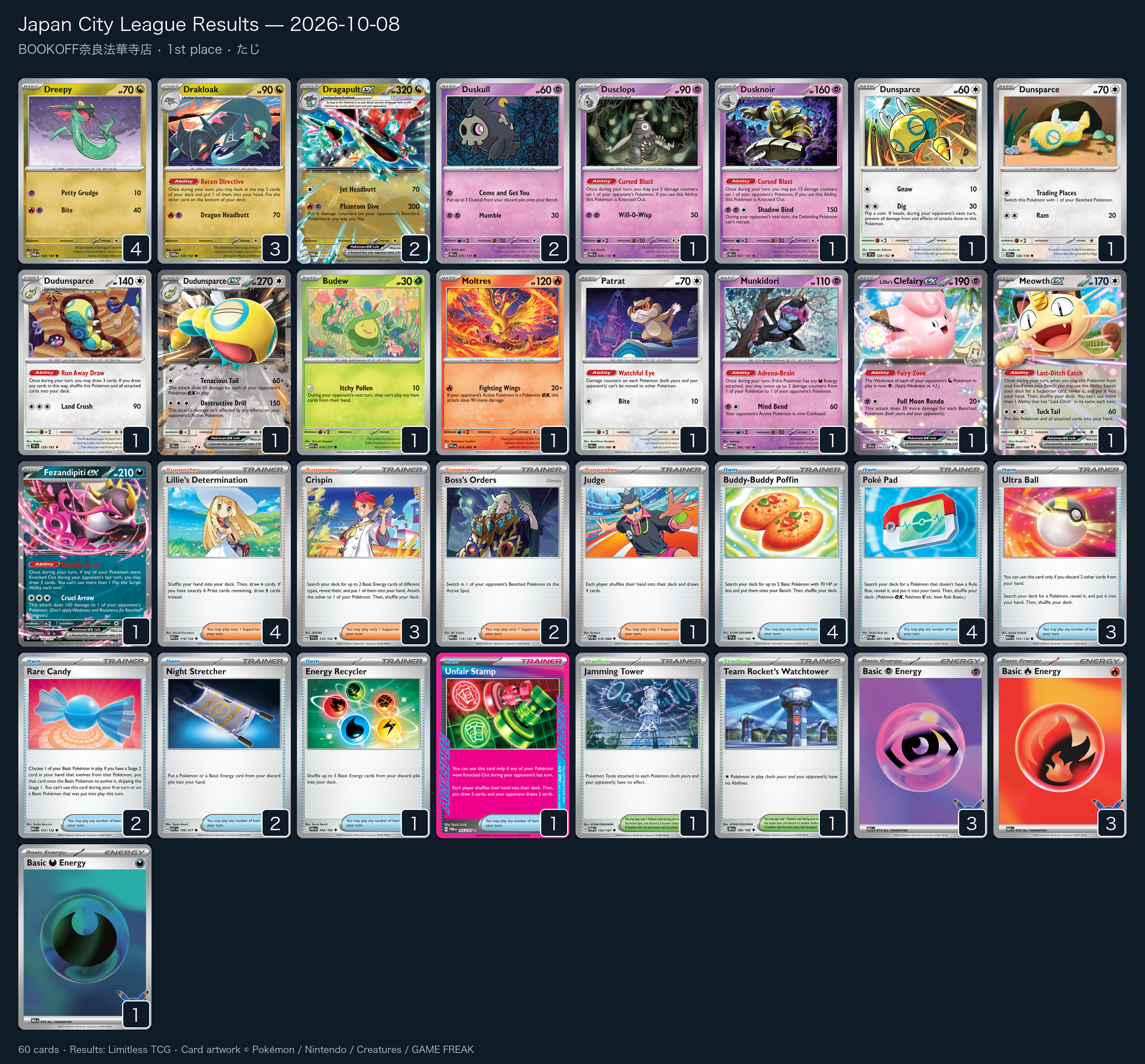 1st place — たじ decklist