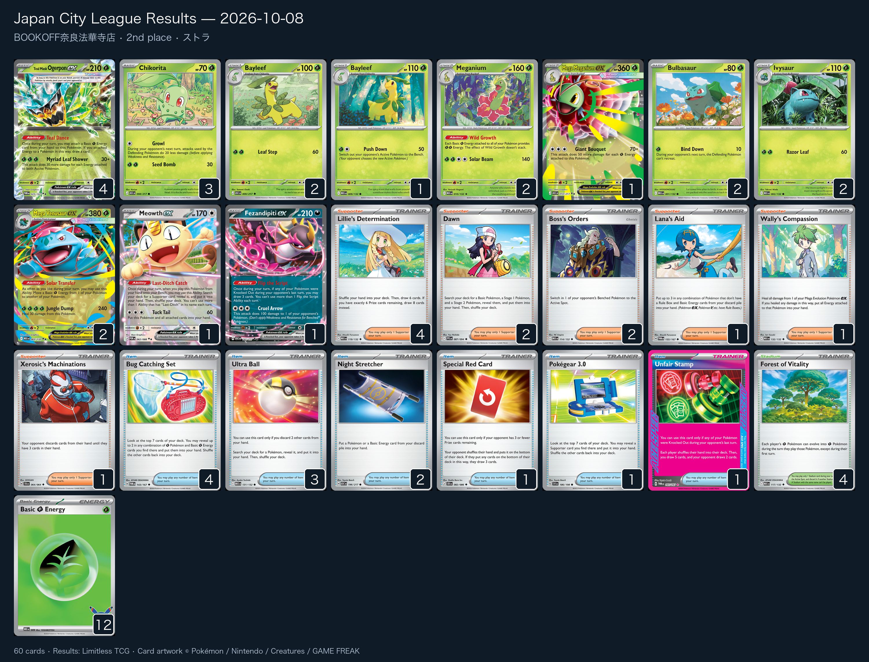 2nd place — ストラ decklist