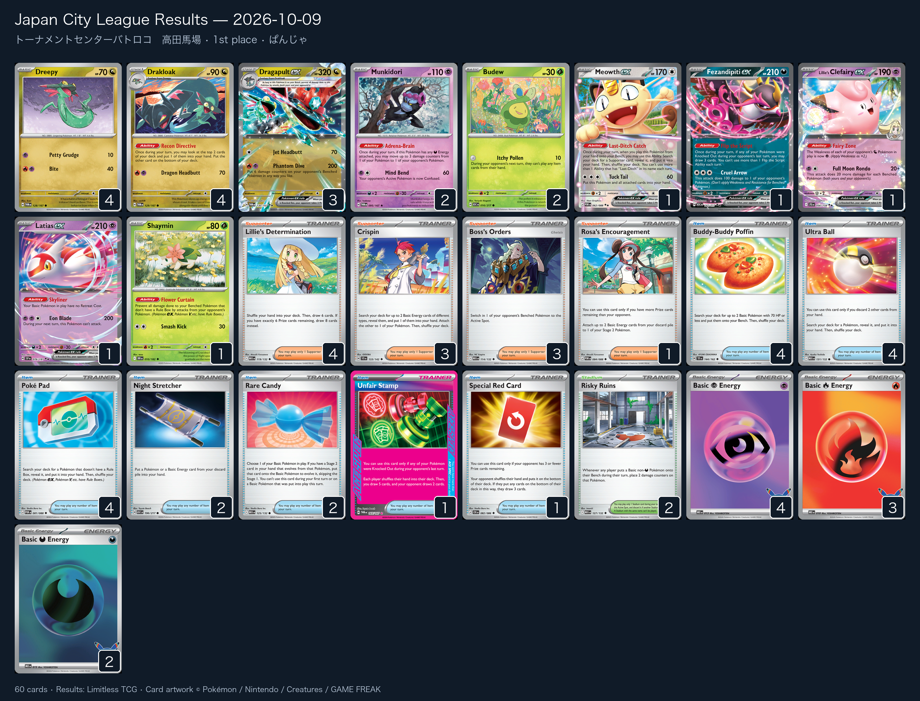 1st place — ぱんじゃ decklist