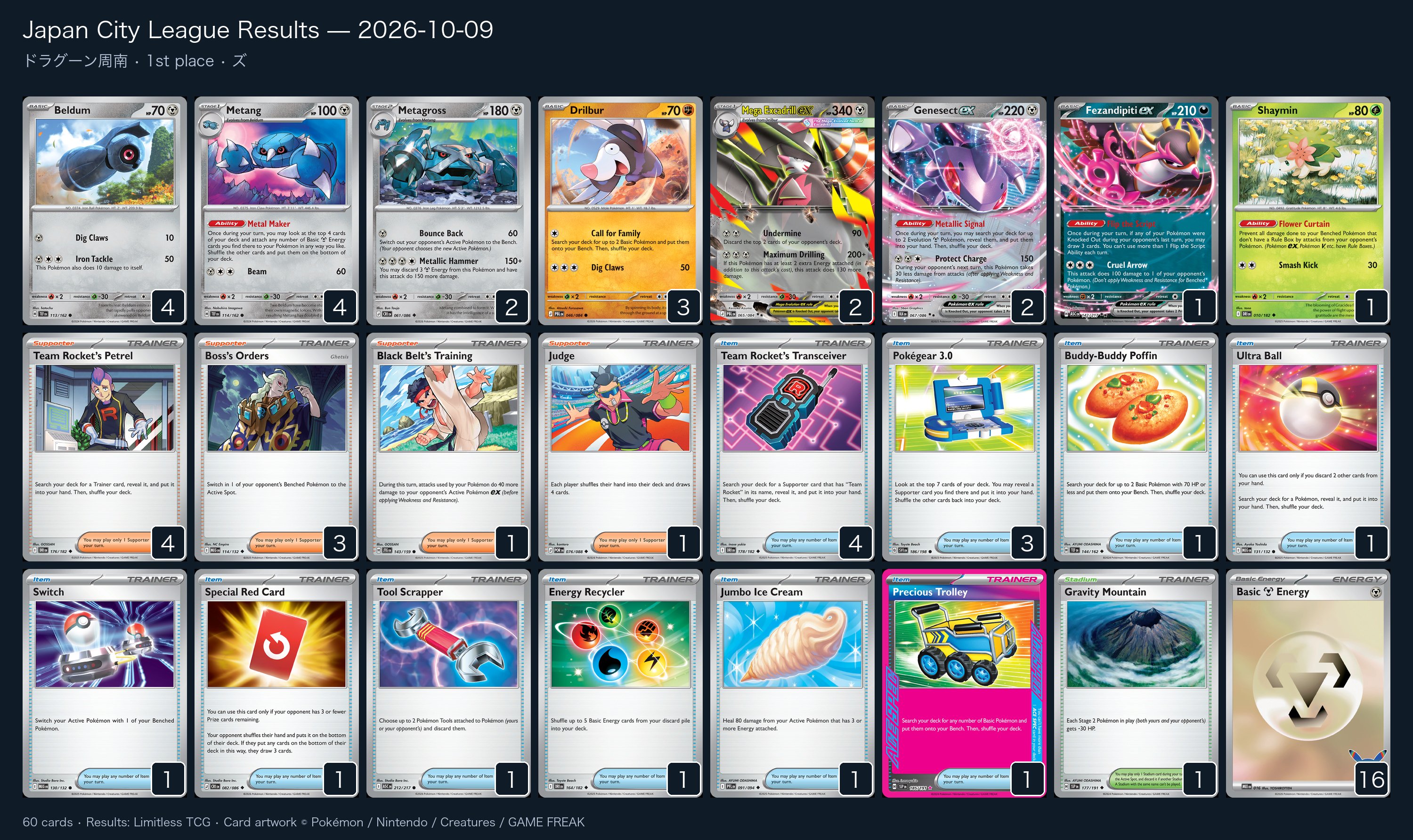 1st place — ズ decklist